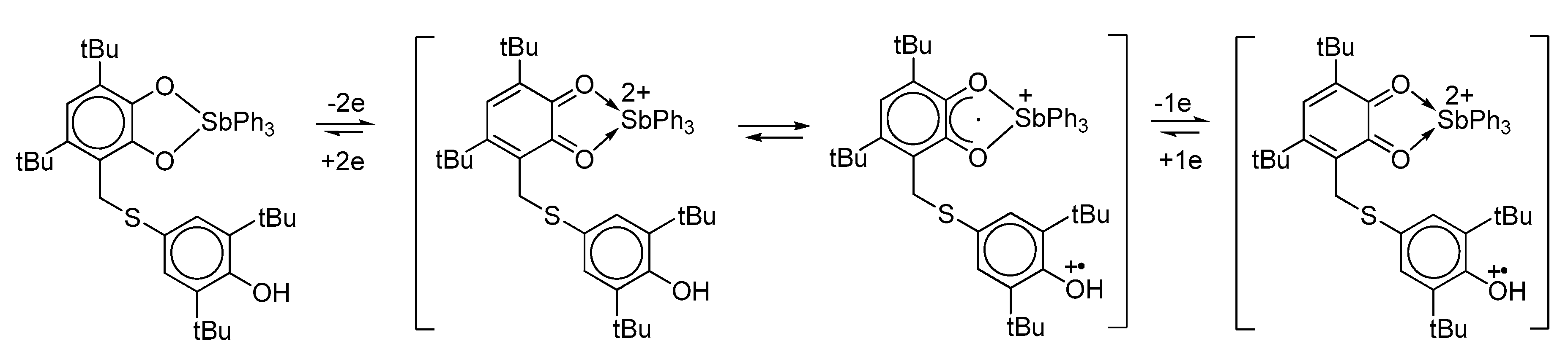 Molecules 25 01770 sch007 Molecules 25 01770 sch007