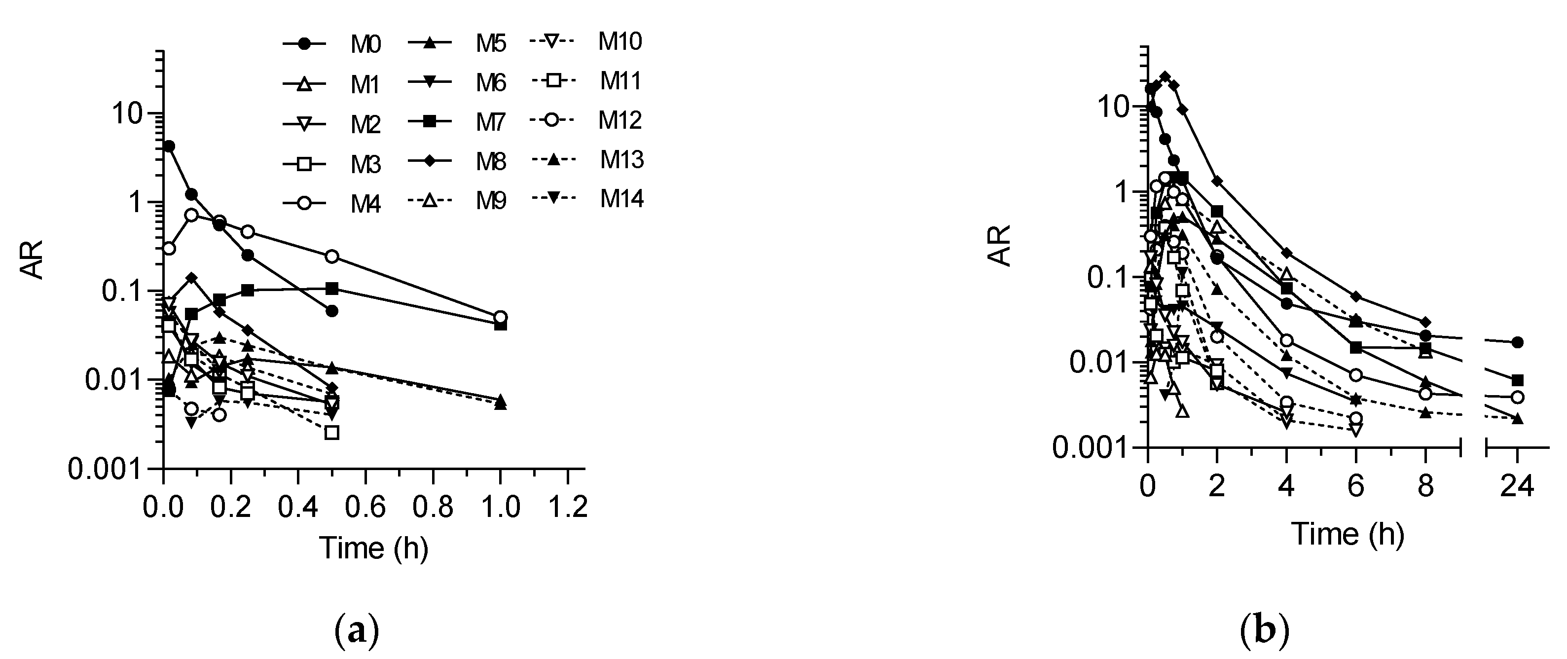 Molecules 25 01775 g002