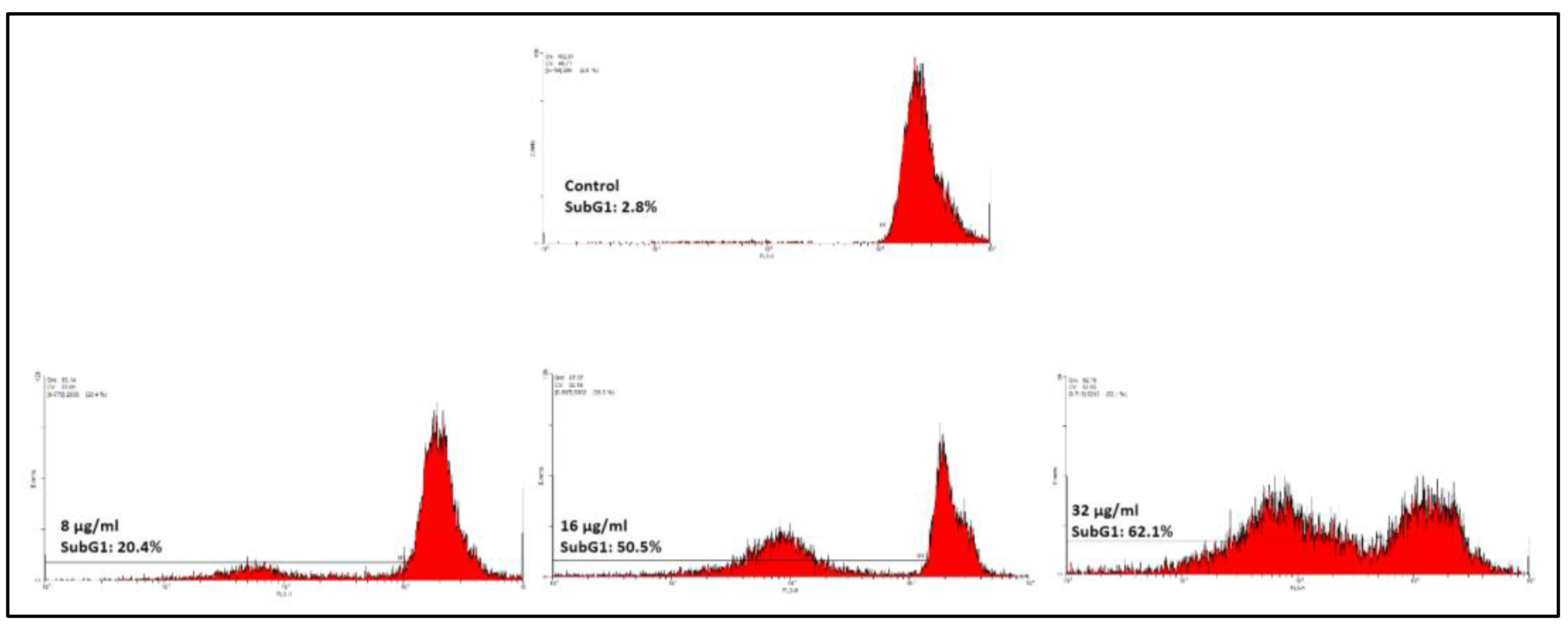 Molecules 25 01776 g009