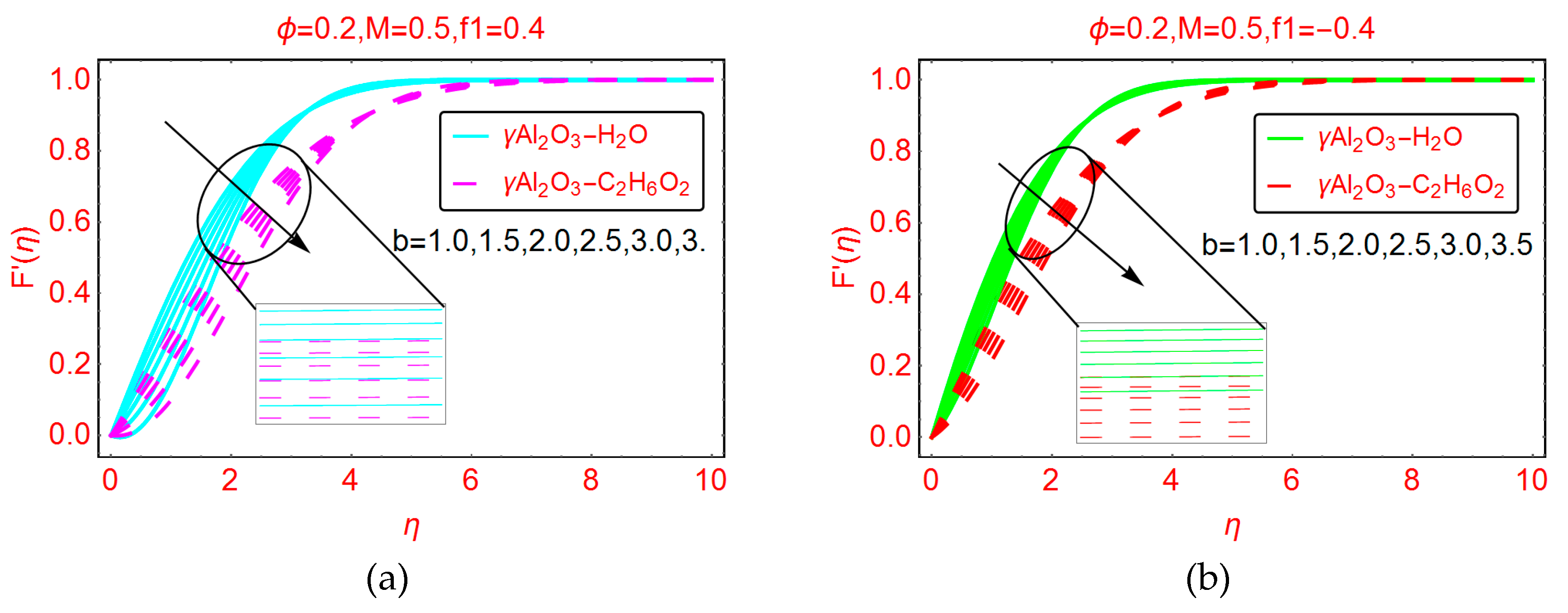Molecules 25 01777 g002