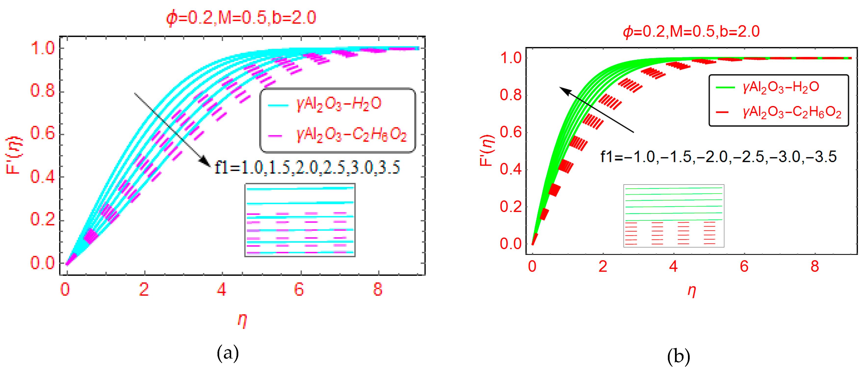 Molecules 25 01777 g003