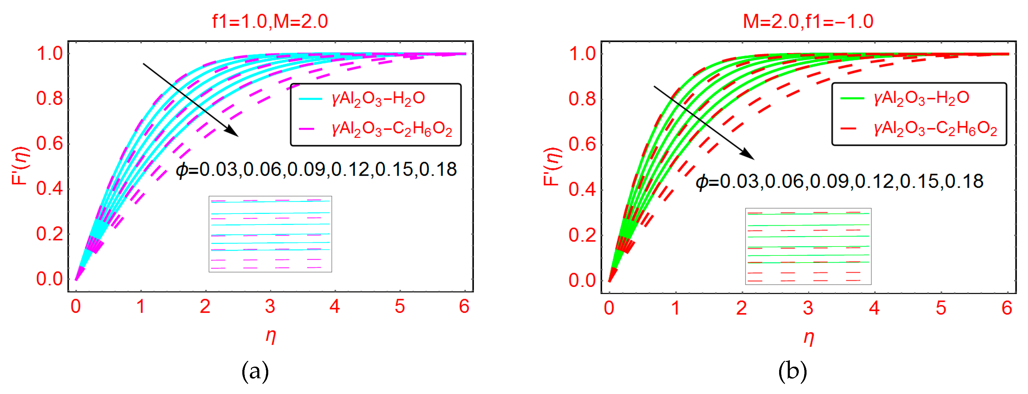 Molecules 25 01777 g004