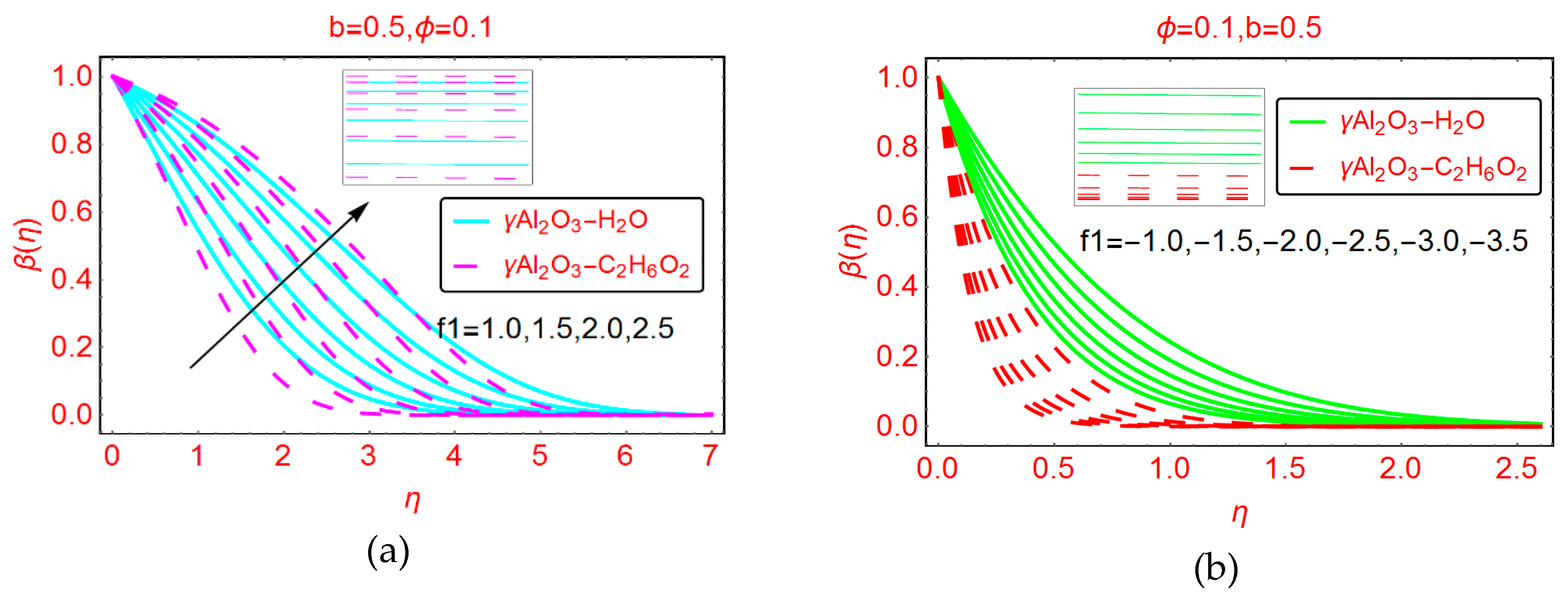 Molecules 25 01777 g006