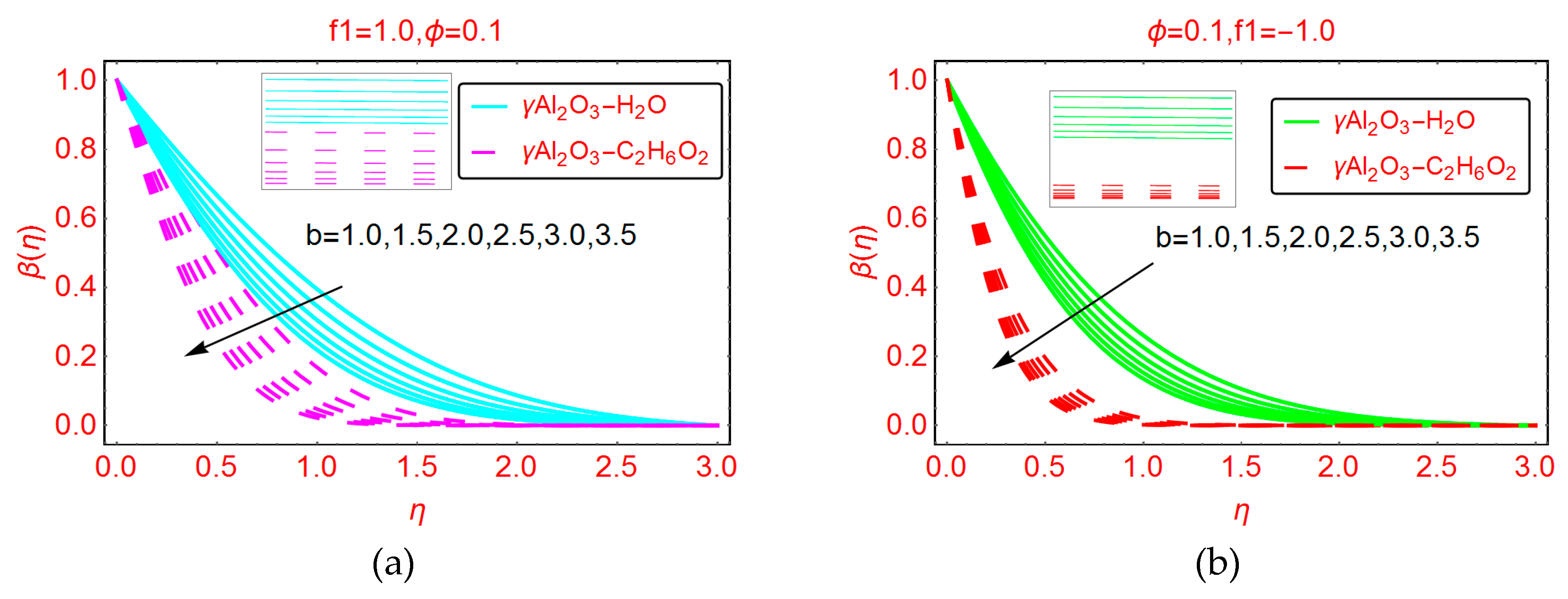 Molecules 25 01777 g007