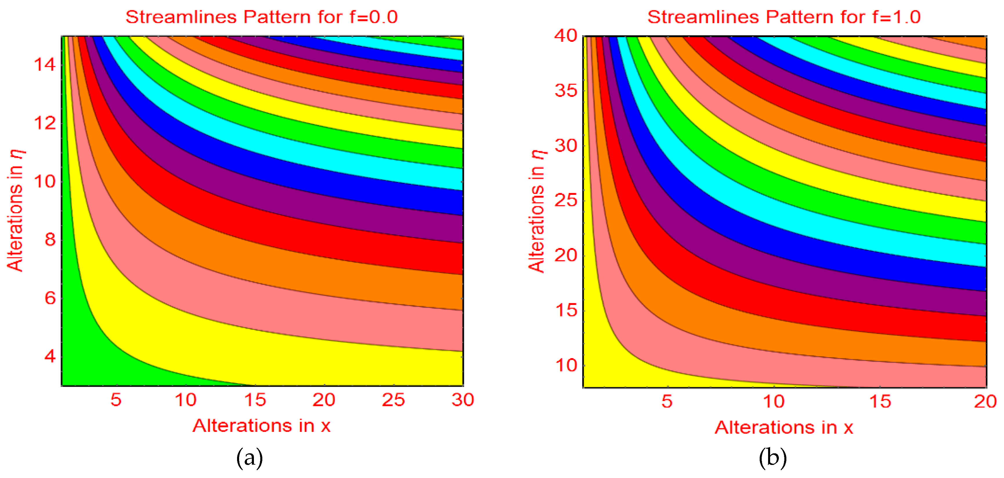 Molecules 25 01777 g009