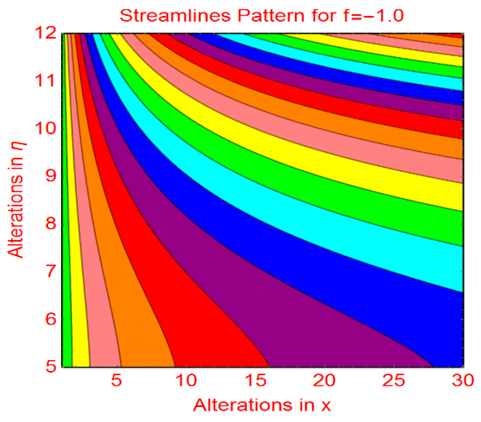 Molecules 25 01777 g010