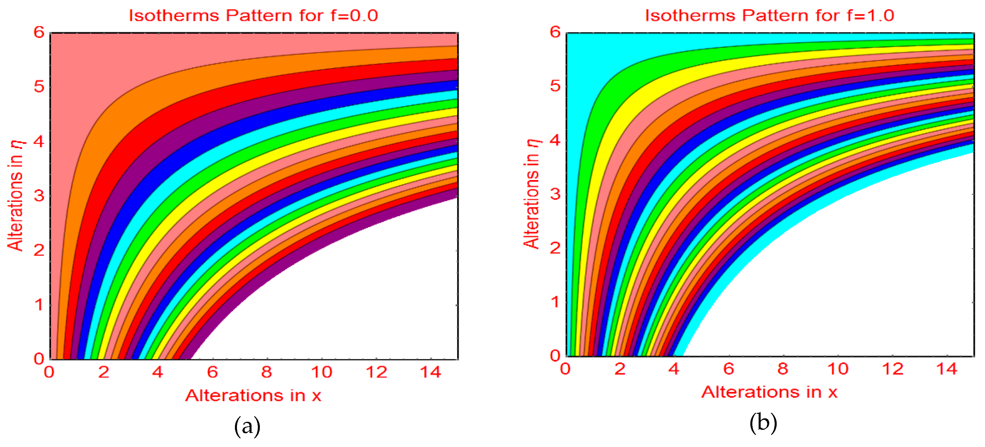 Molecules 25 01777 g011