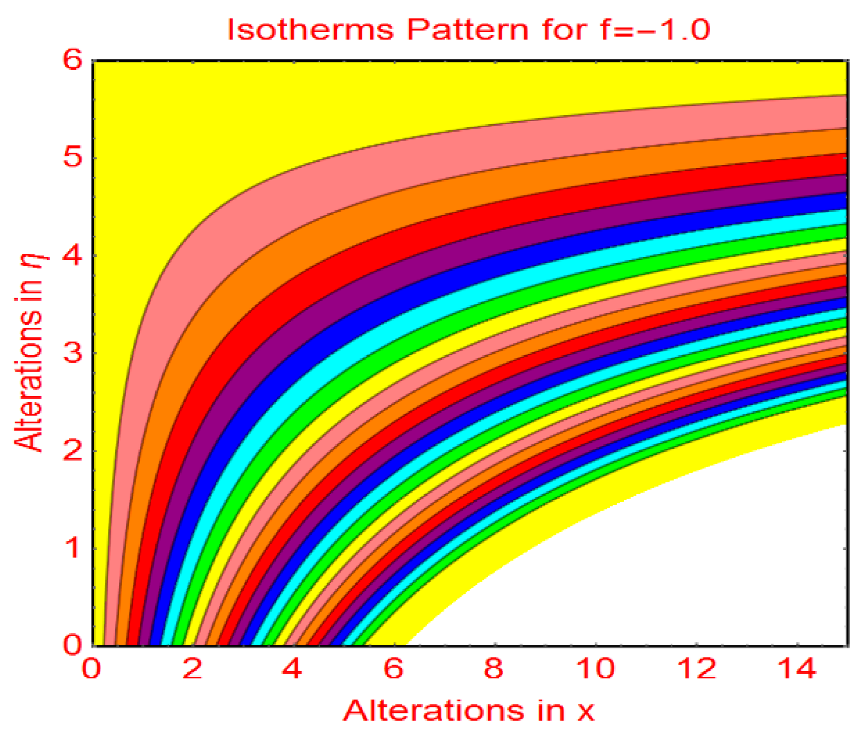 Molecules 25 01777 g012