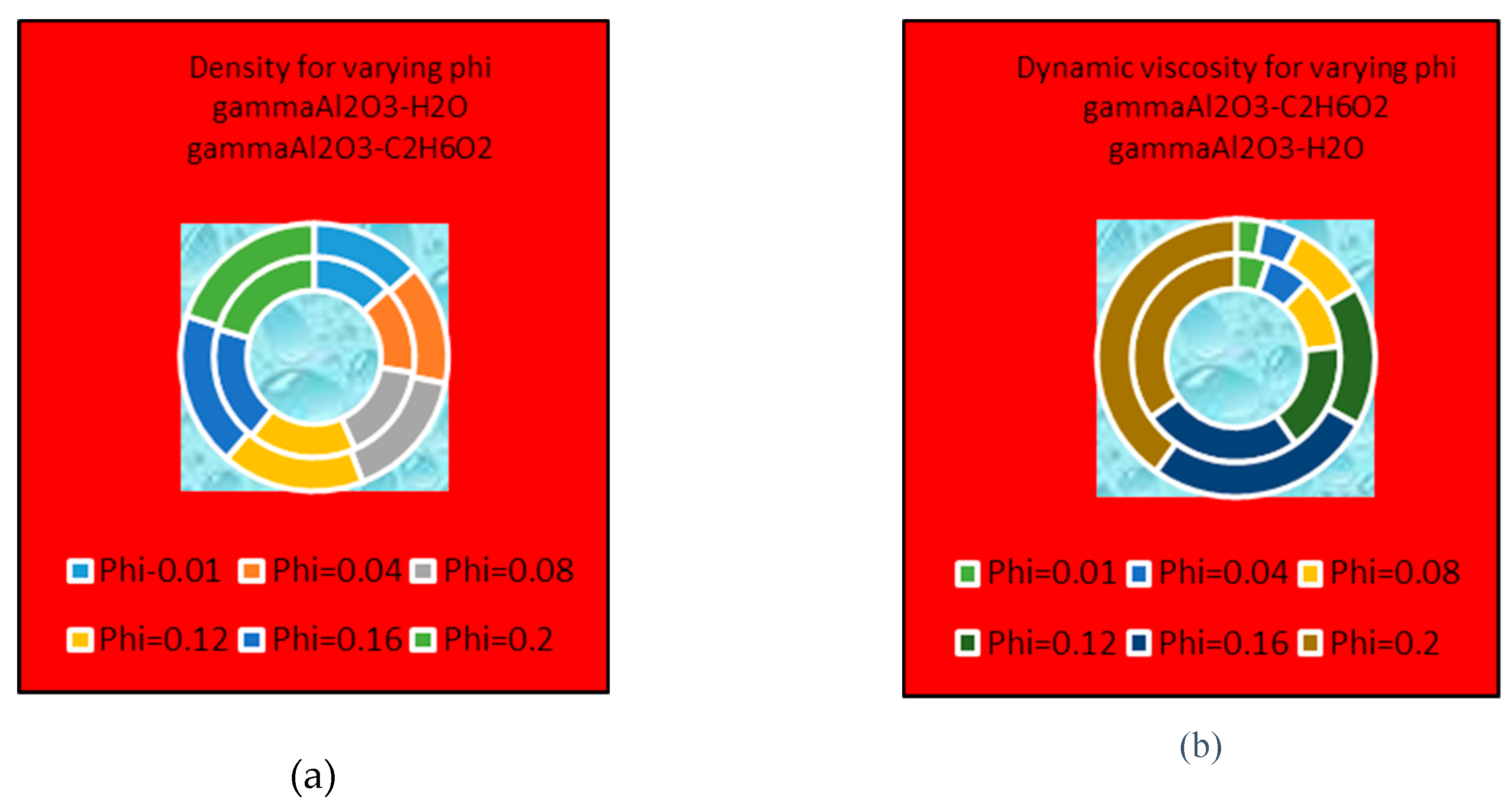 Molecules 25 01777 g013