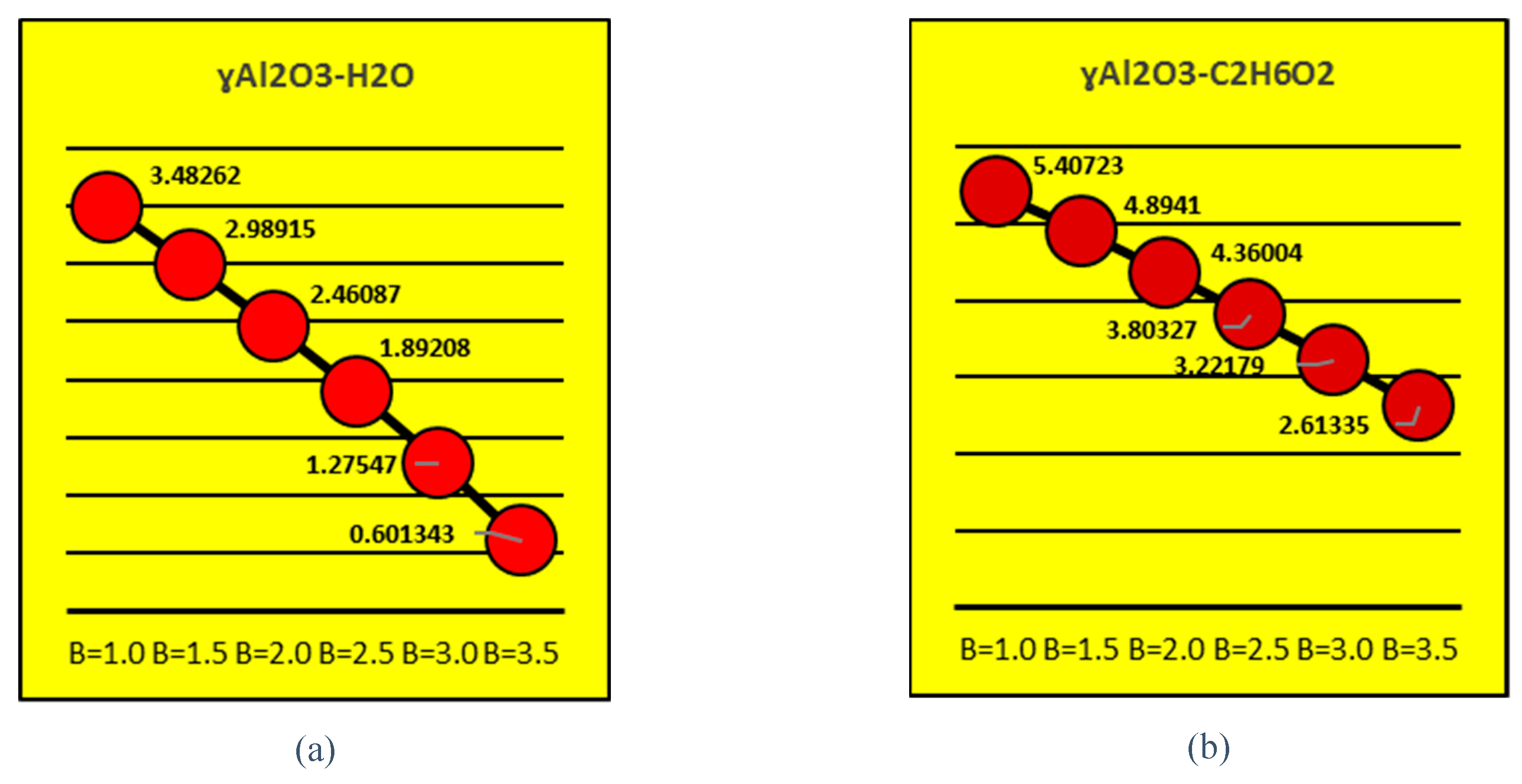 Molecules 25 01777 g015
