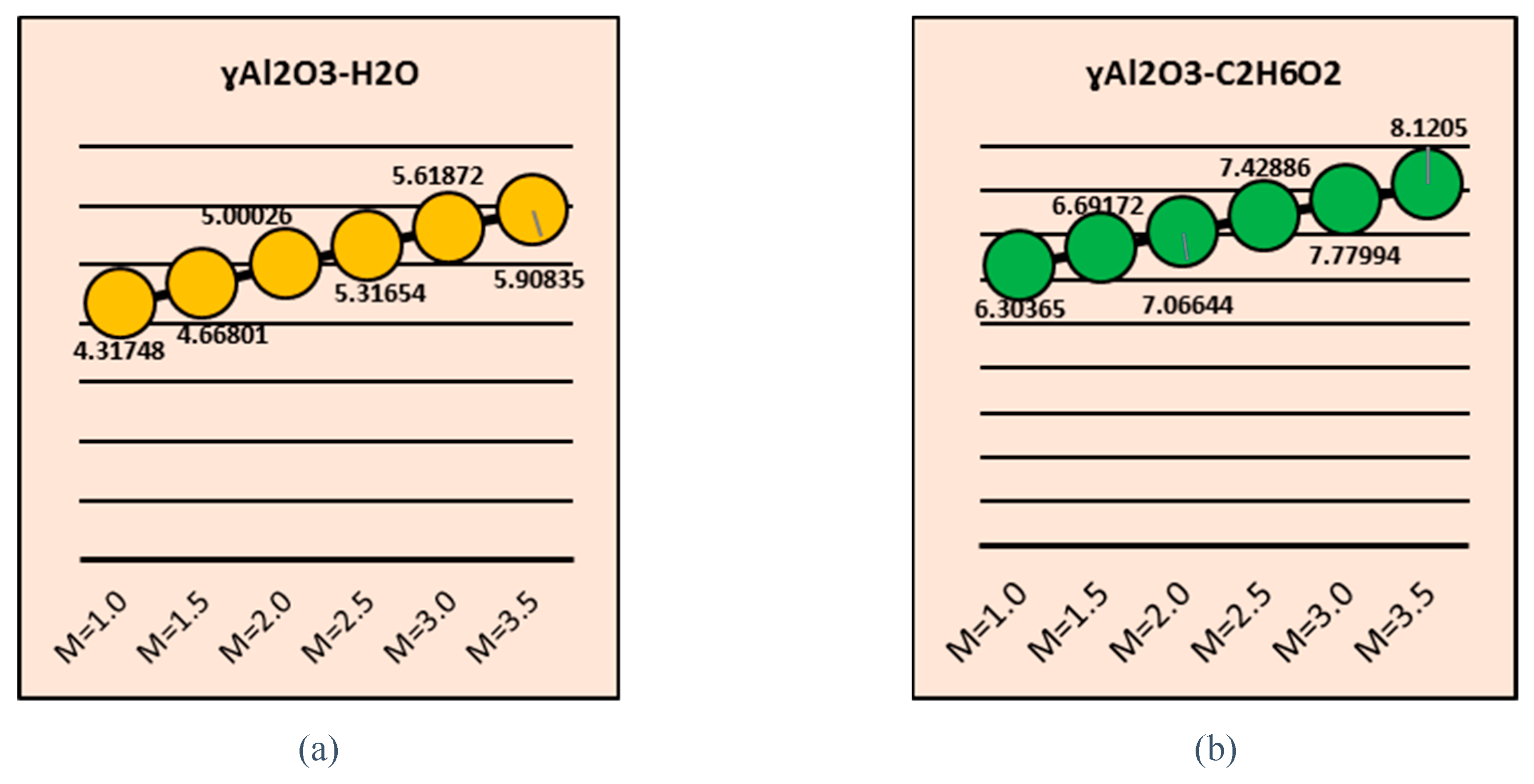 Molecules 25 01777 g016