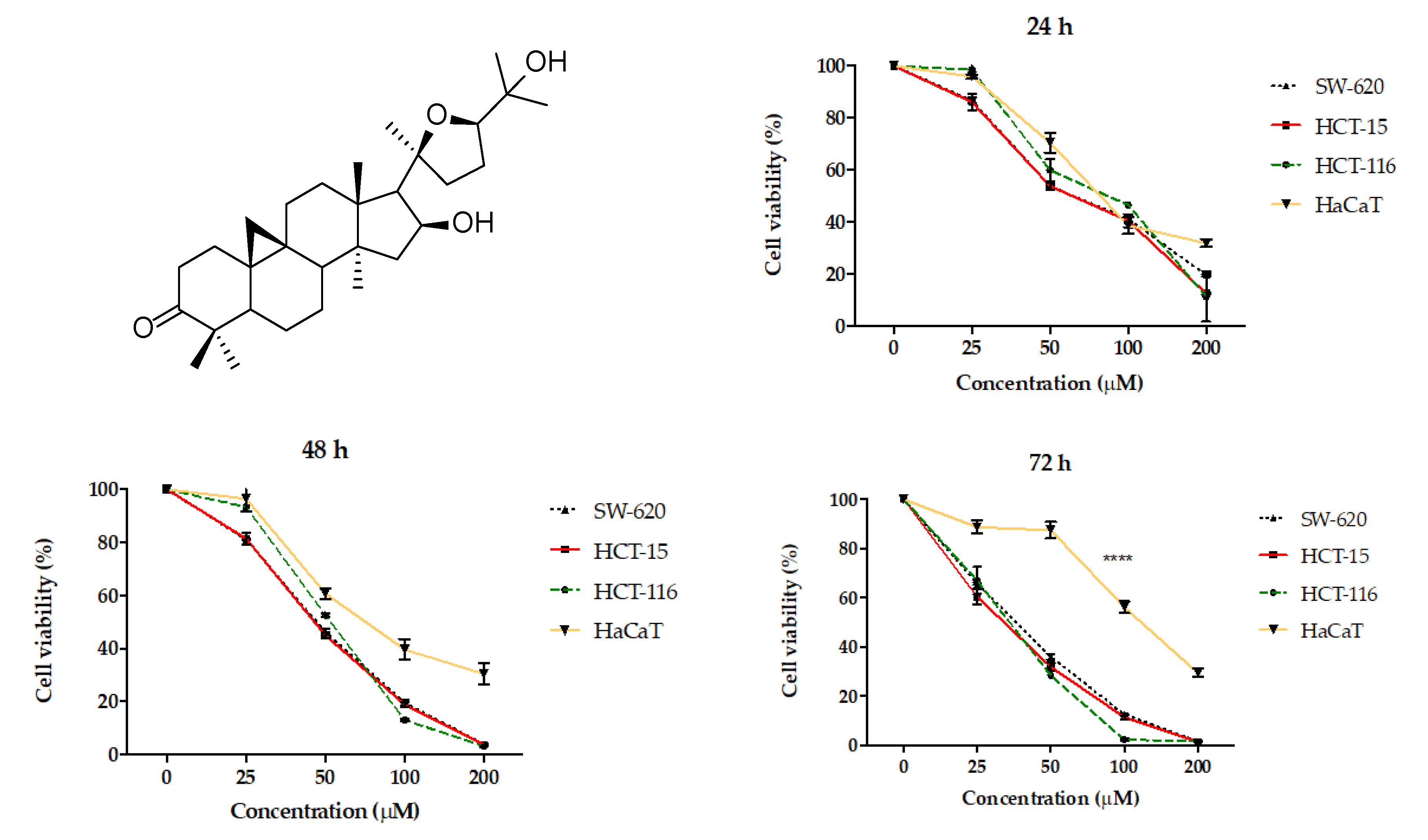 Molecules 25 01780 g001