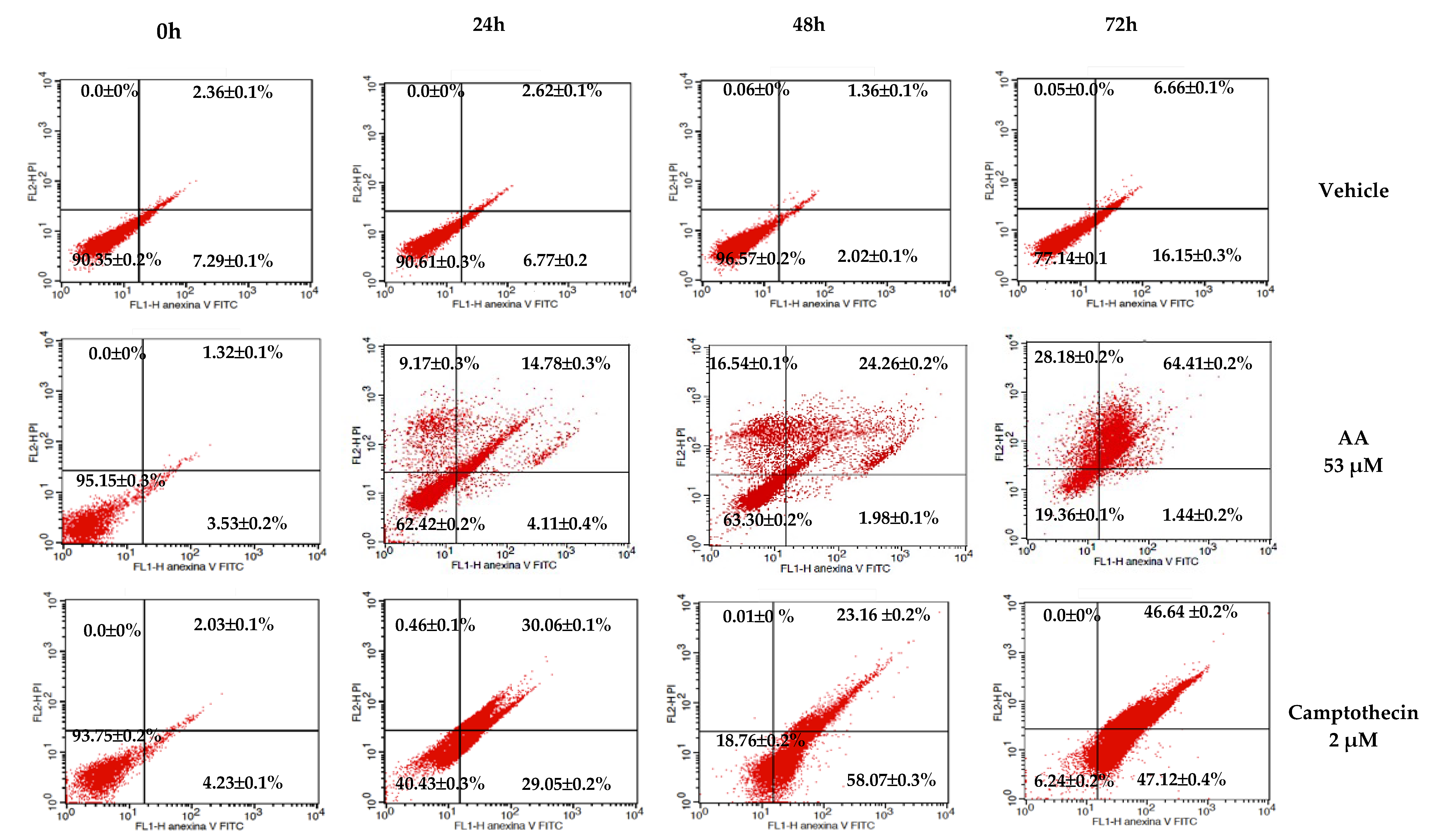 Molecules 25 01780 g002