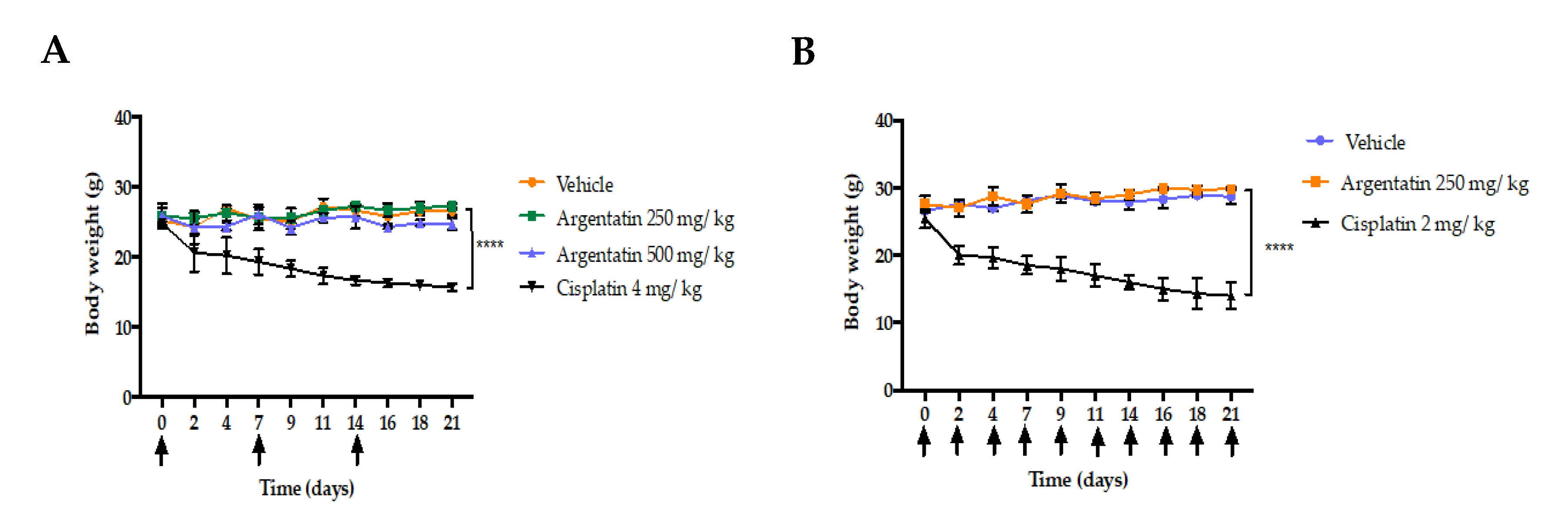 Molecules 25 01780 g004