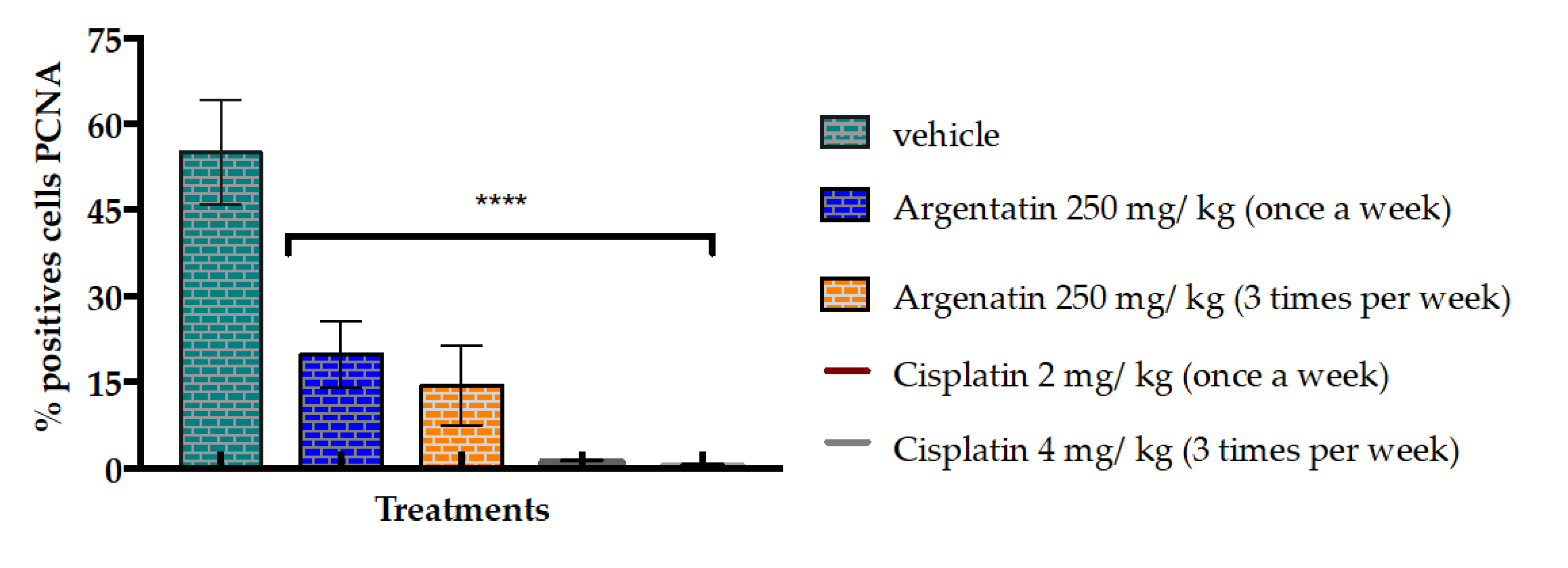 Molecules 25 01780 g008