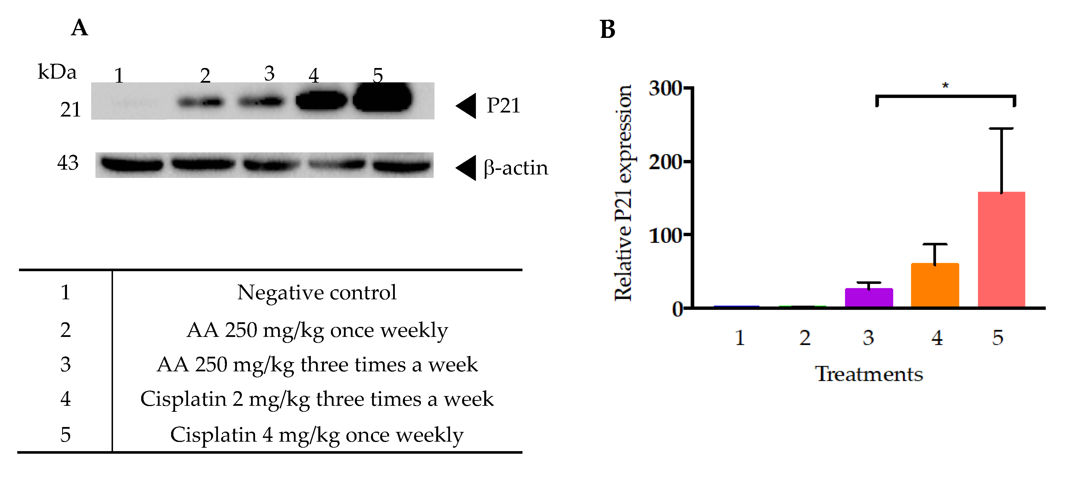 Molecules 25 01780 g010