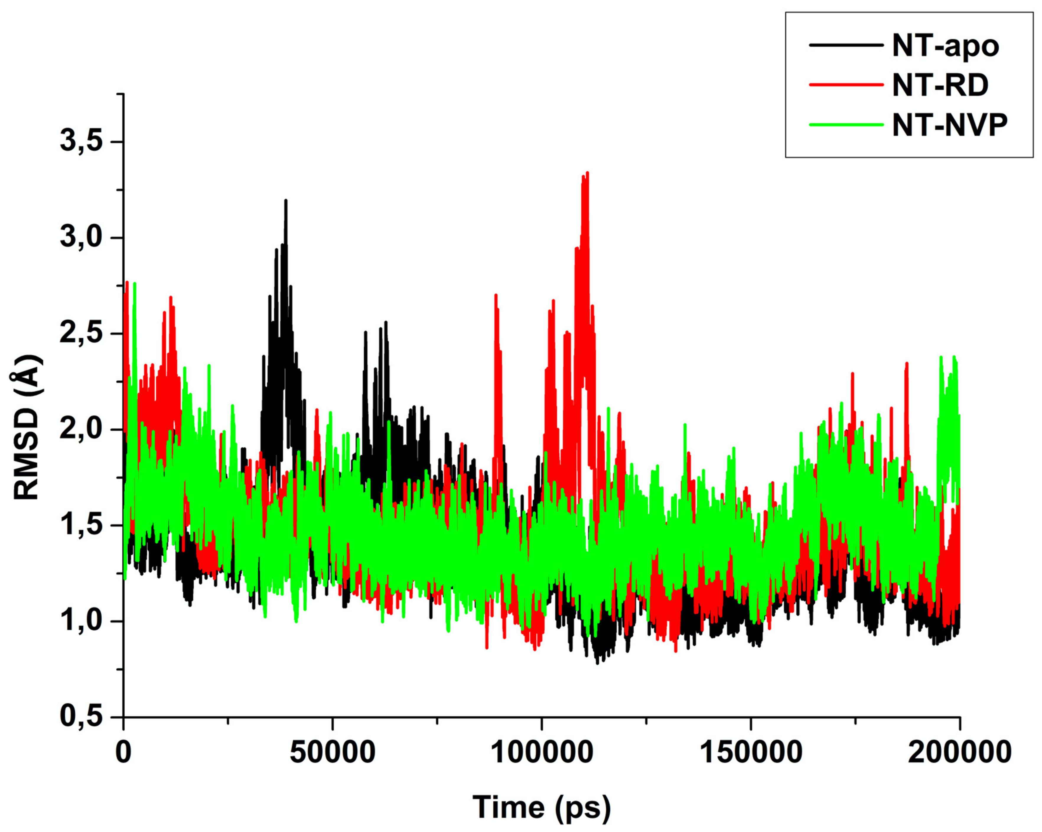 Molecules 25 01785 g006