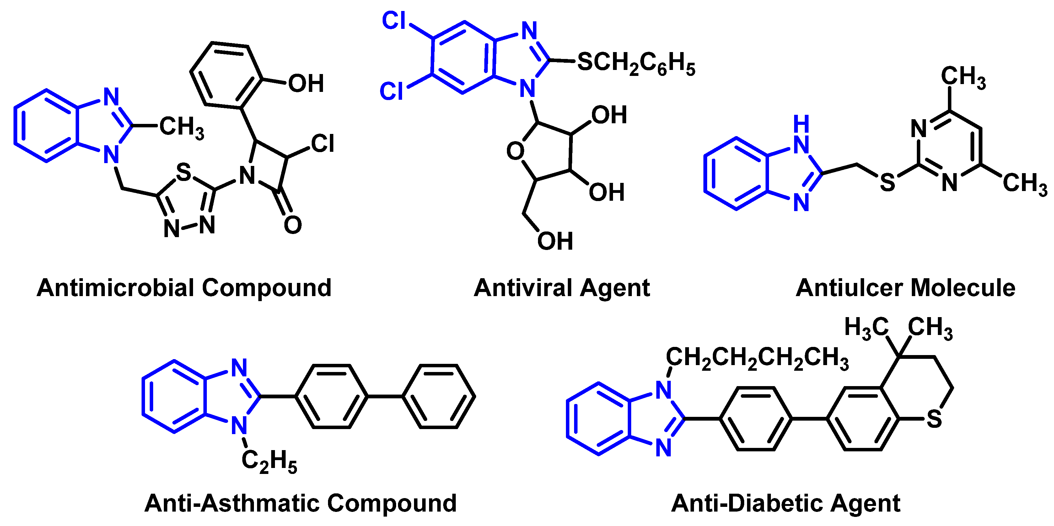 Molecules 25 01788 g001