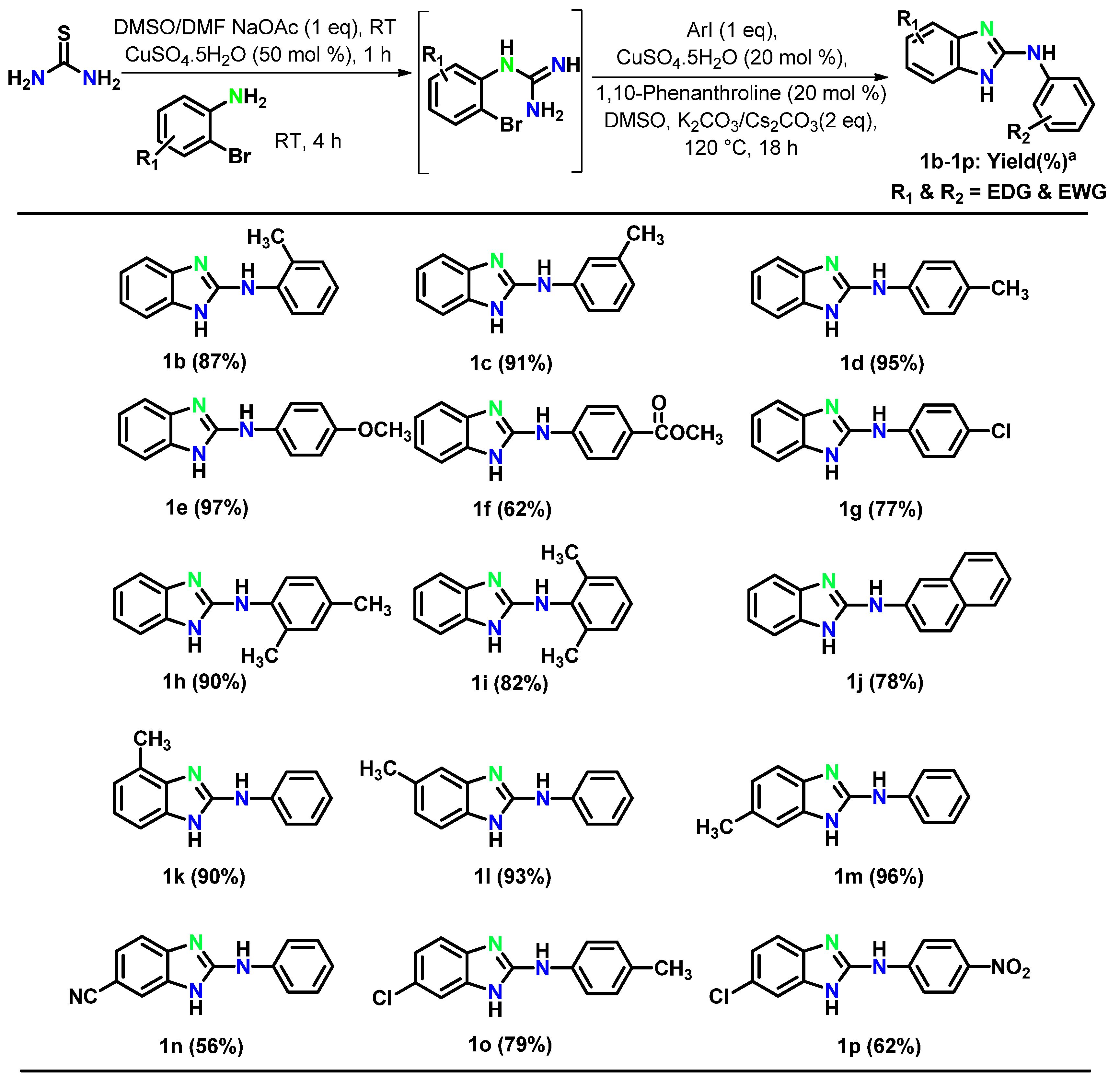 Molecules 25 01788 g002