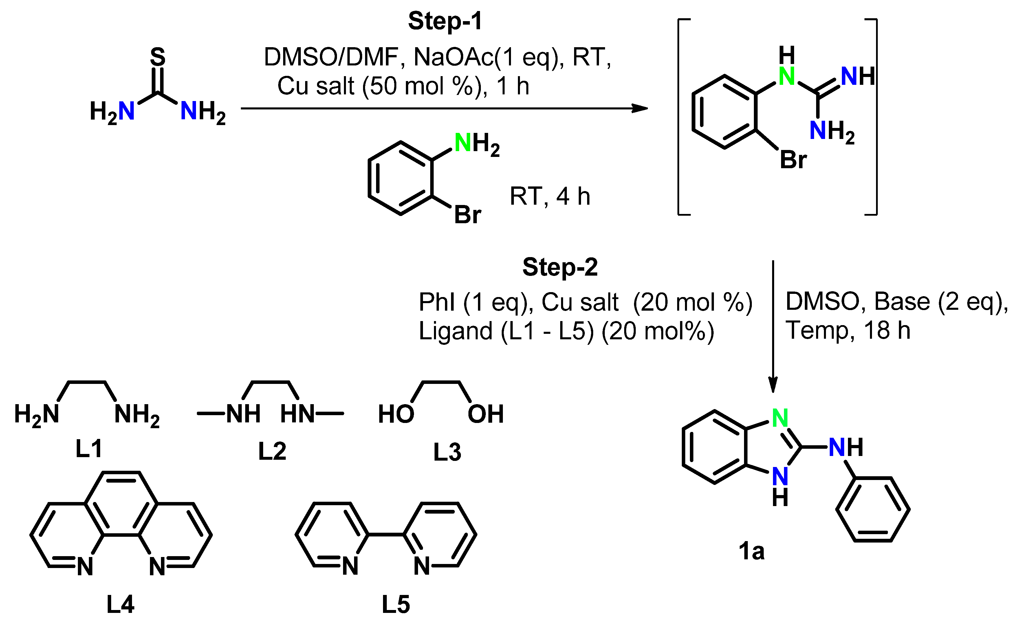 Molecules 25 01788 sch001