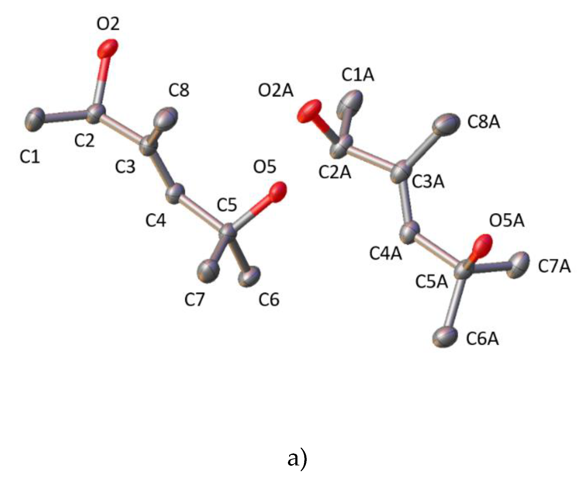 Molecules 25 01802 g002a