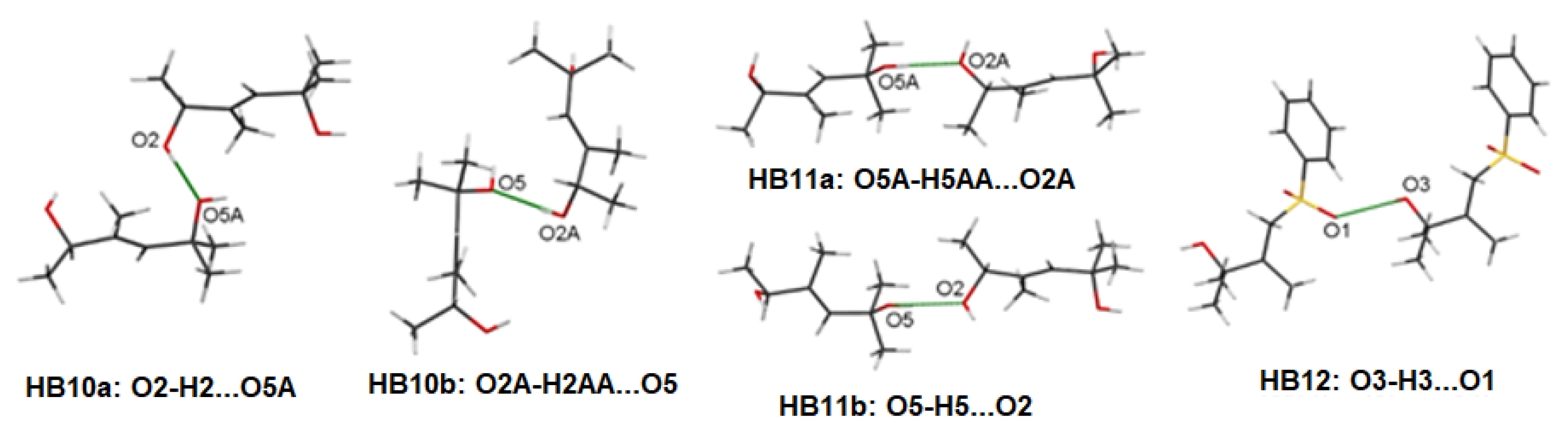 Molecules 25 01802 g006