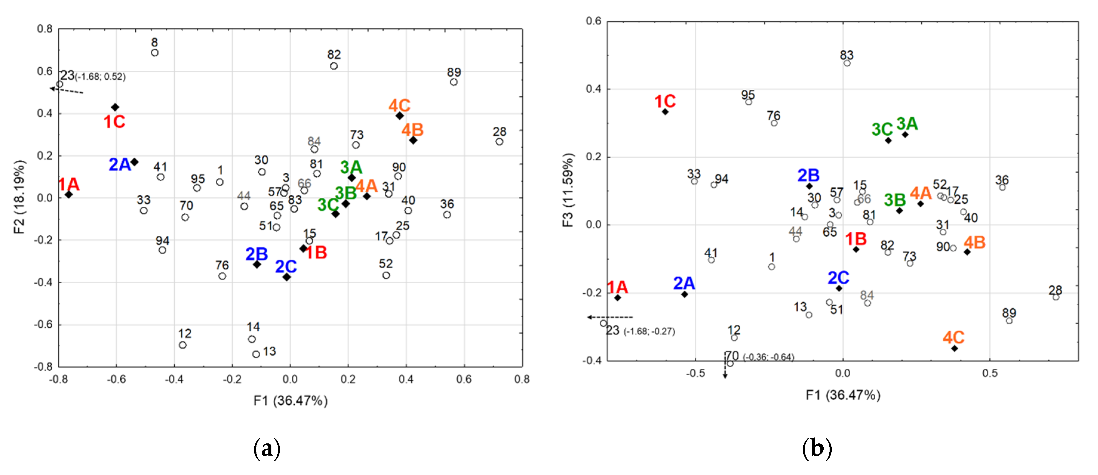 Molecules 25 01809 g001 Molecules 25 01809 g001