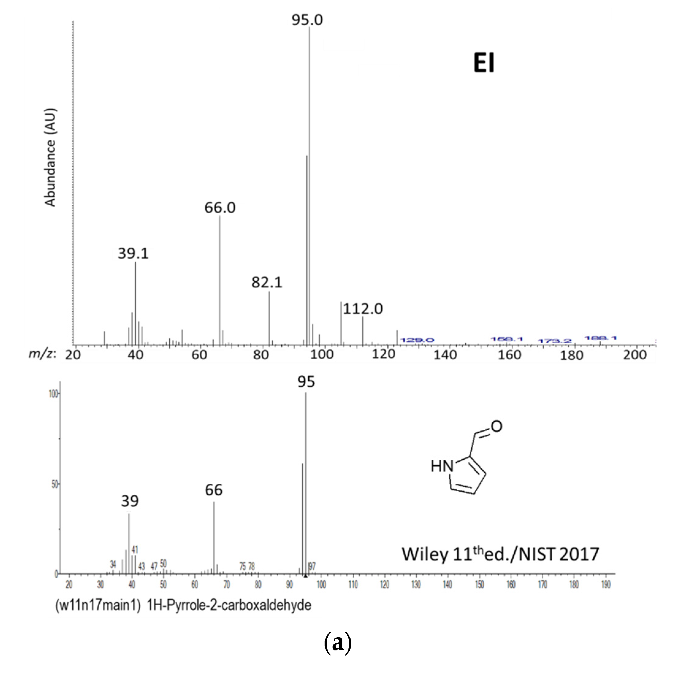 Molecules 25 01809 g003a Molecules 25 01809 g003a