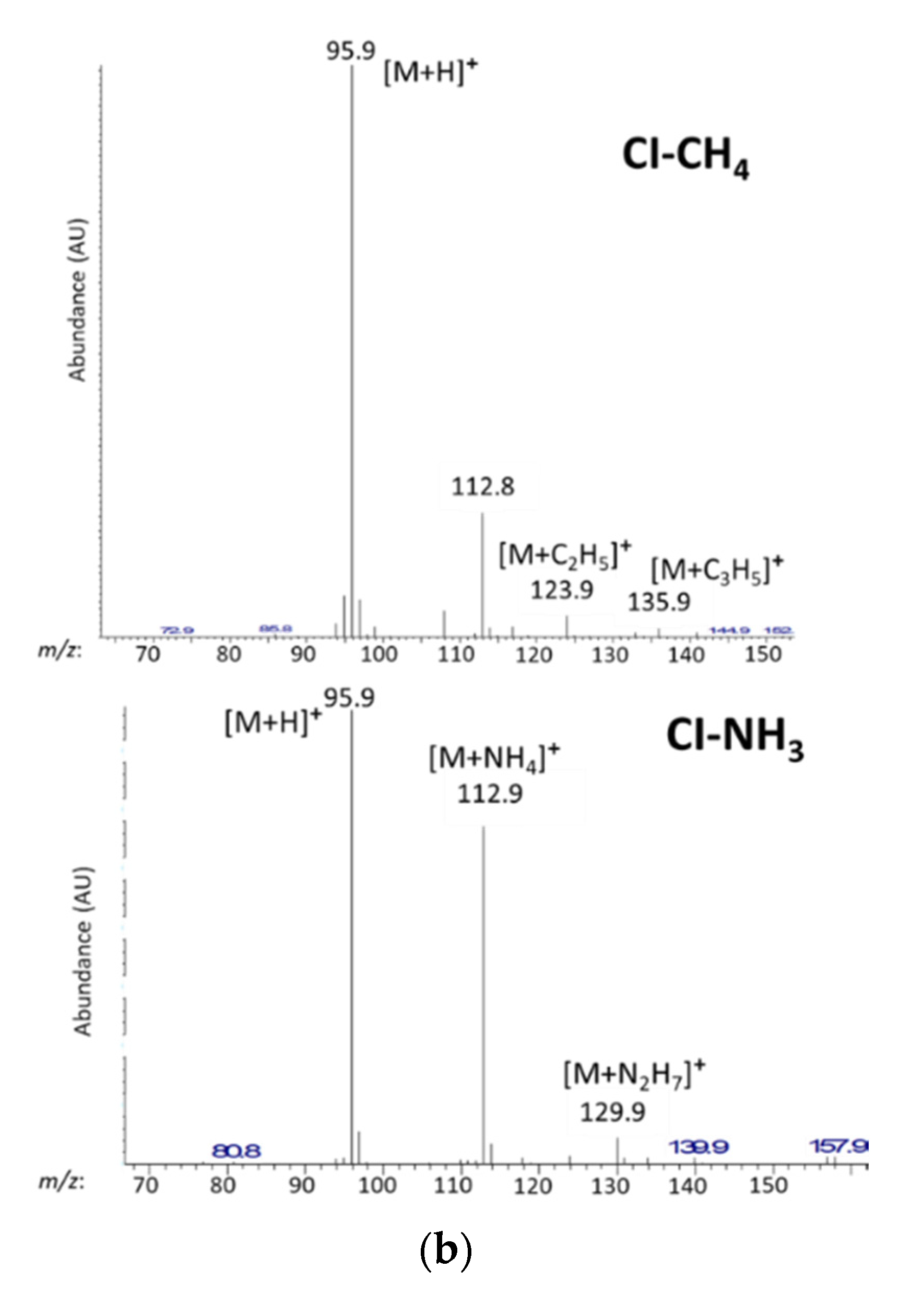 Molecules 25 01809 g003b Molecules 25 01809 g003b