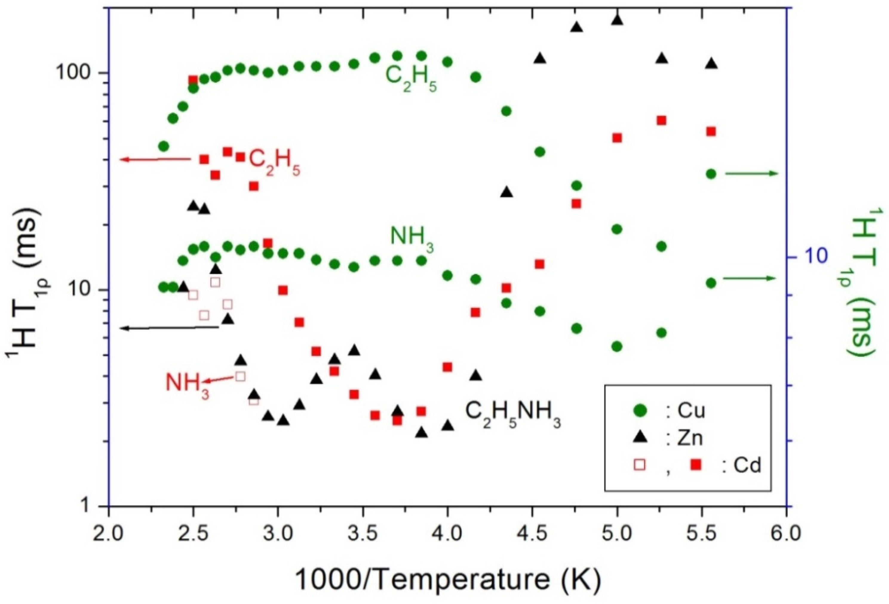 Molecules 25 01812 g005 Molecules 25 01812 g005
