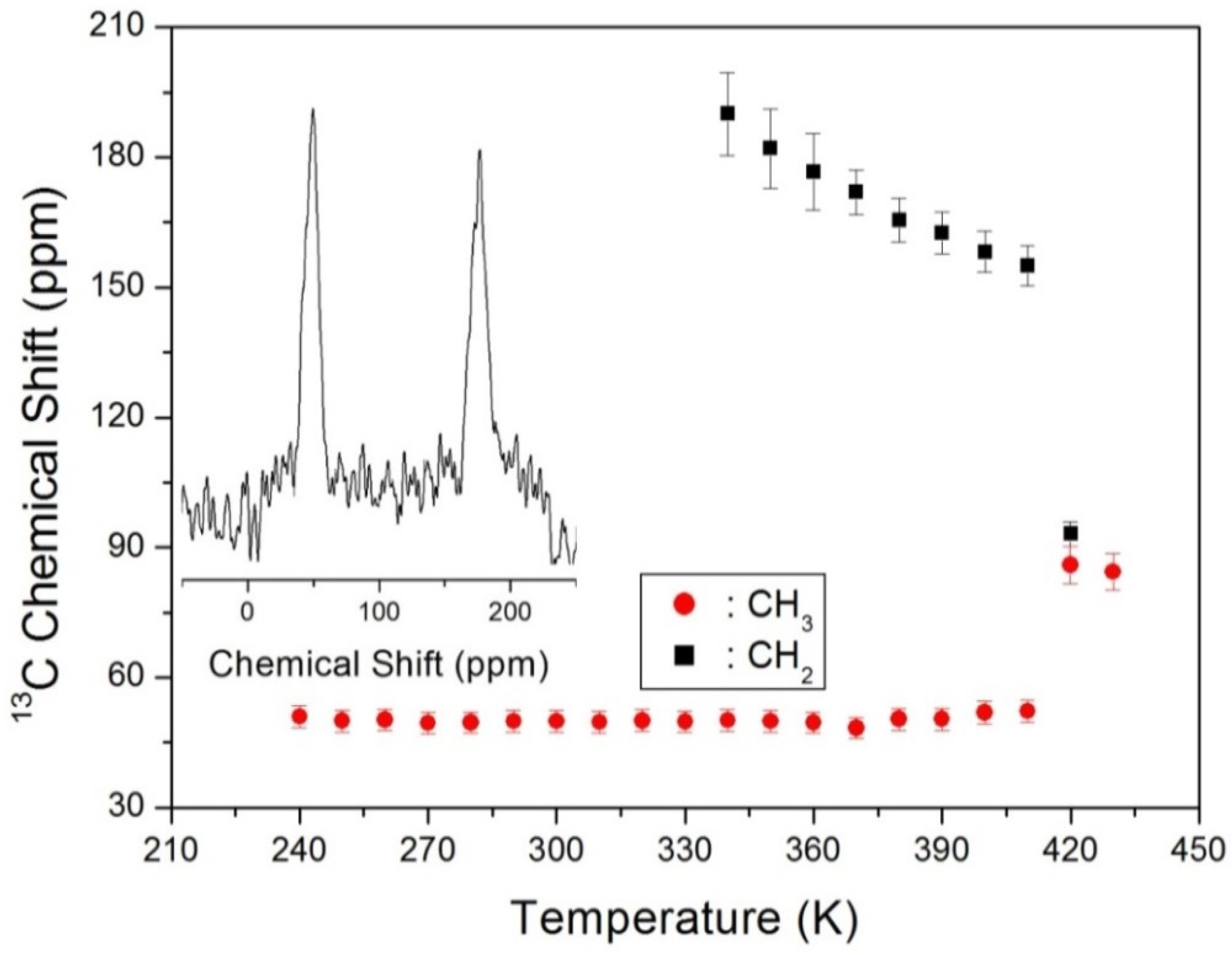 Molecules 25 01812 g006 Molecules 25 01812 g006
