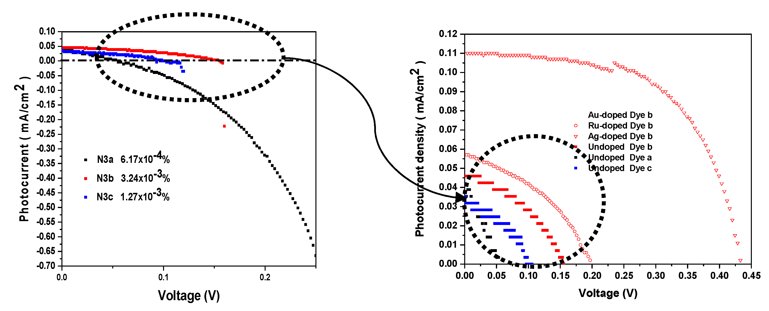 Molecules 25 01813 g007