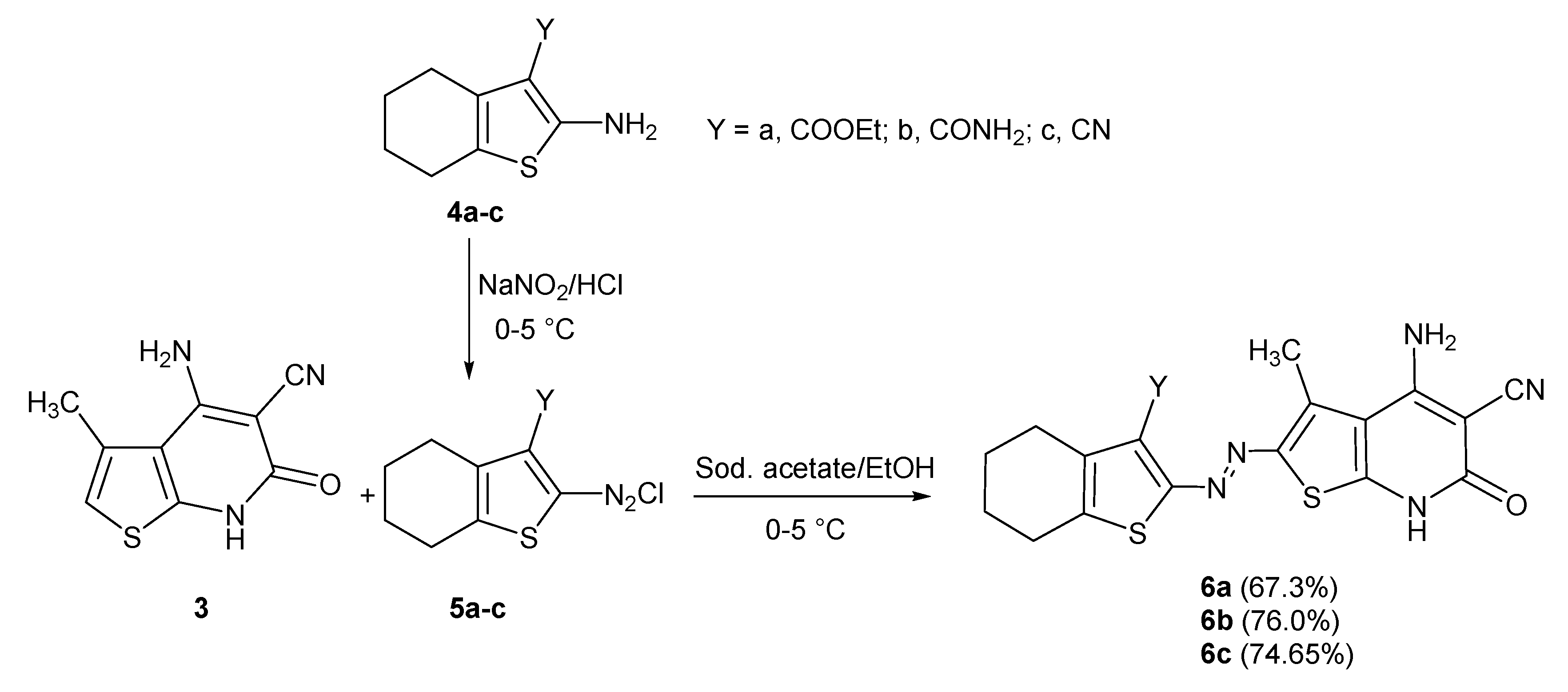 Molecules 25 01813 sch003