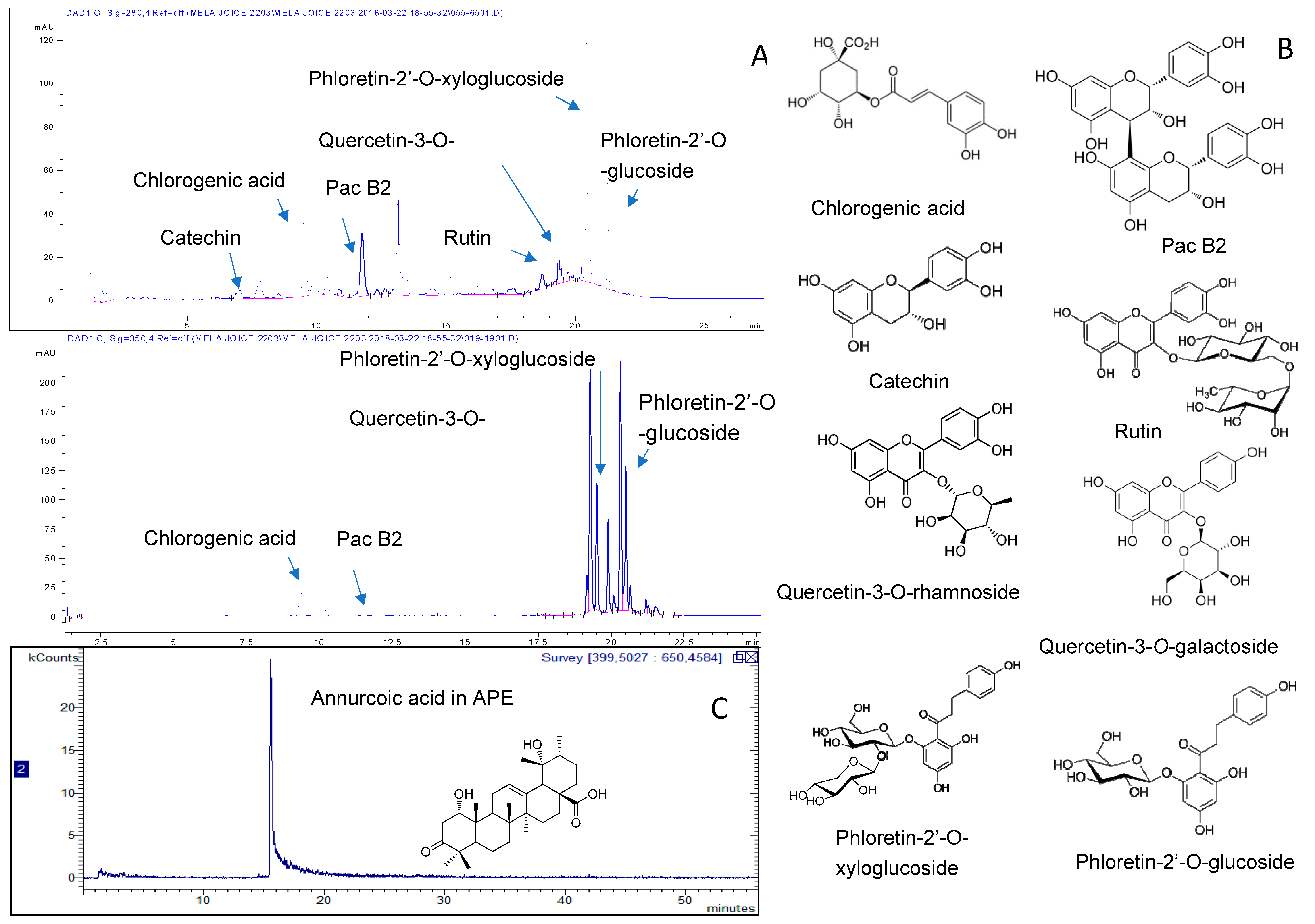 Molecules 25 01816 g001 Molecules 25 01816 g001