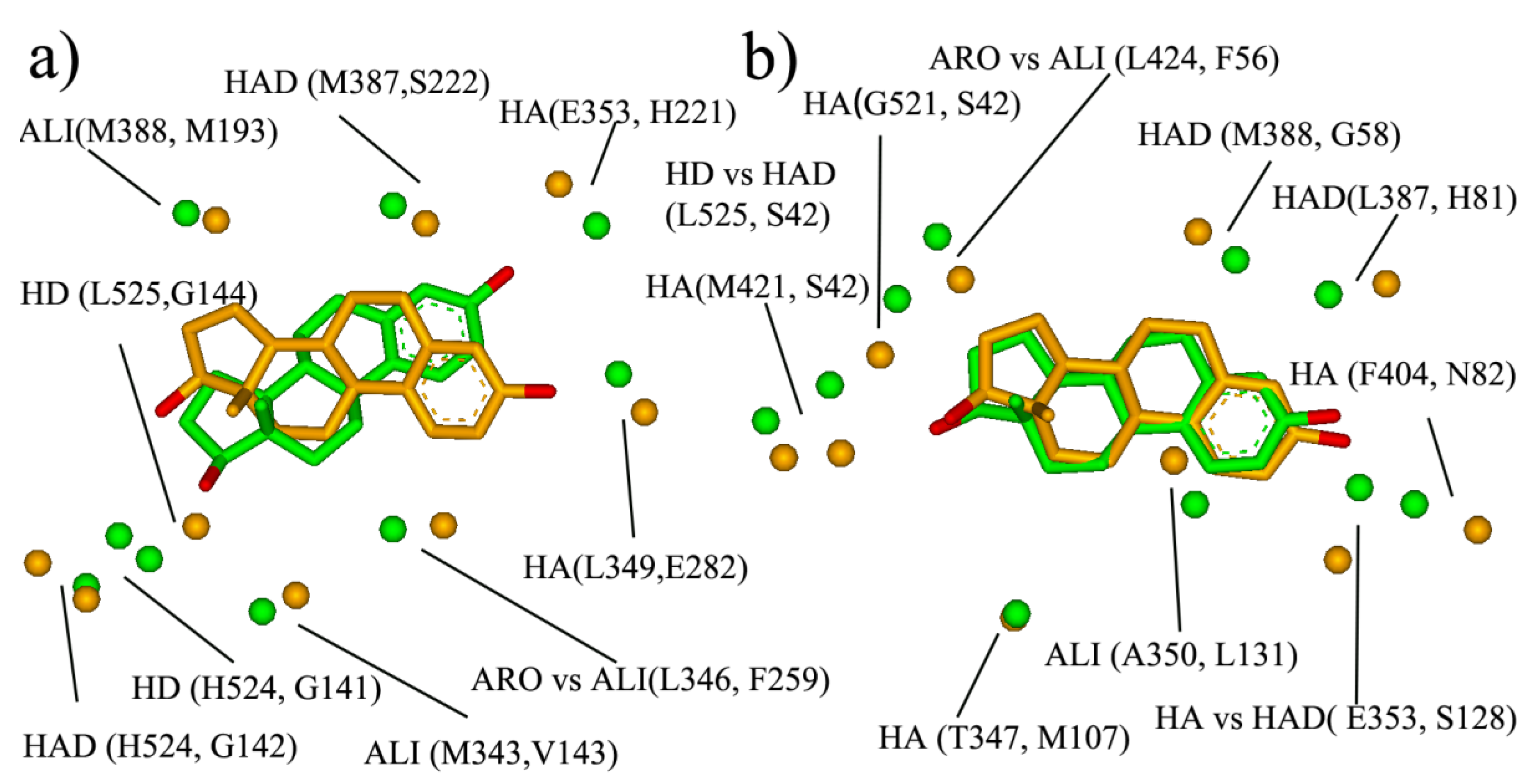 Molecules 25 01821 g006