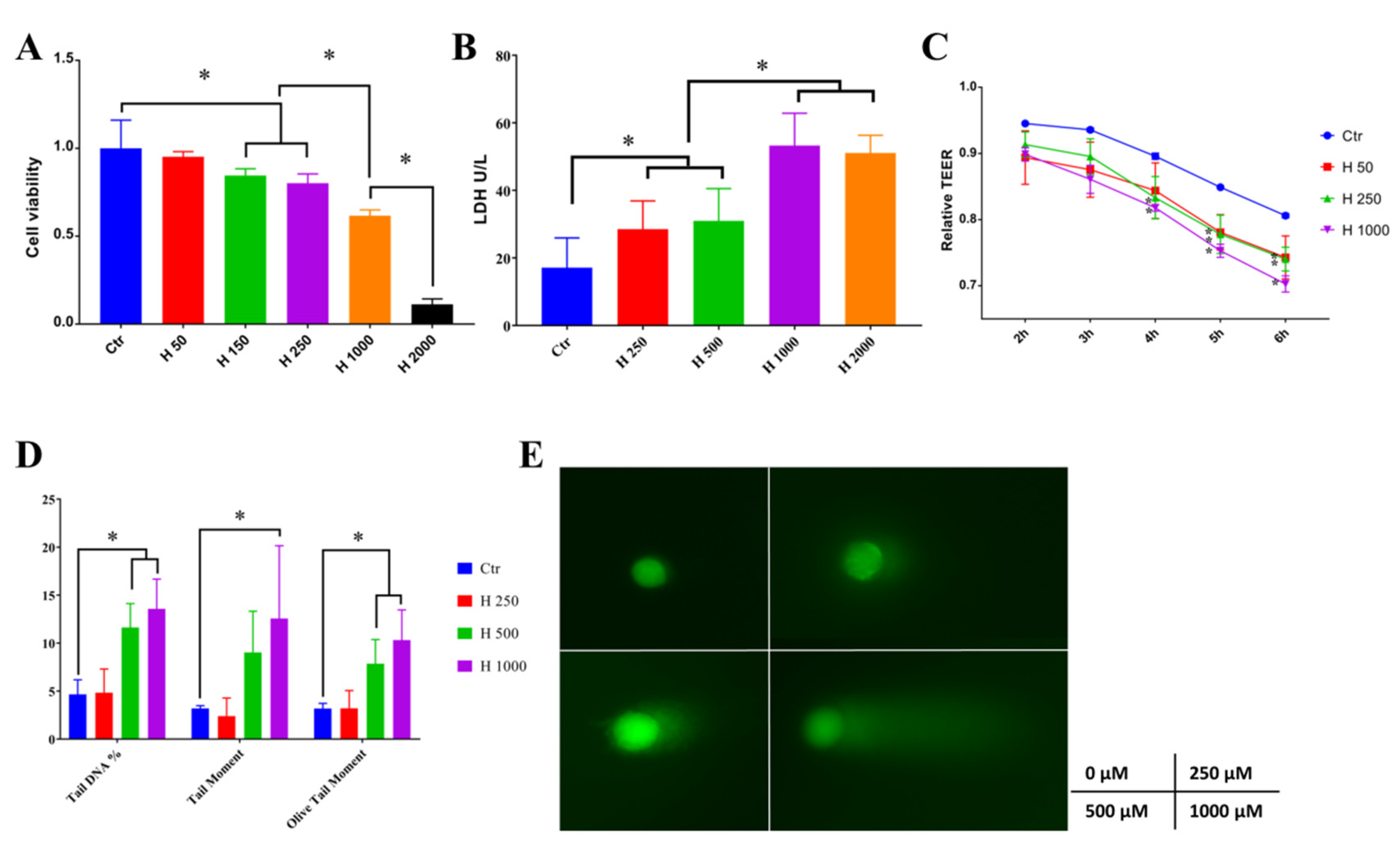 Molecules 25 01825 g002 Molecules 25 01825 g002