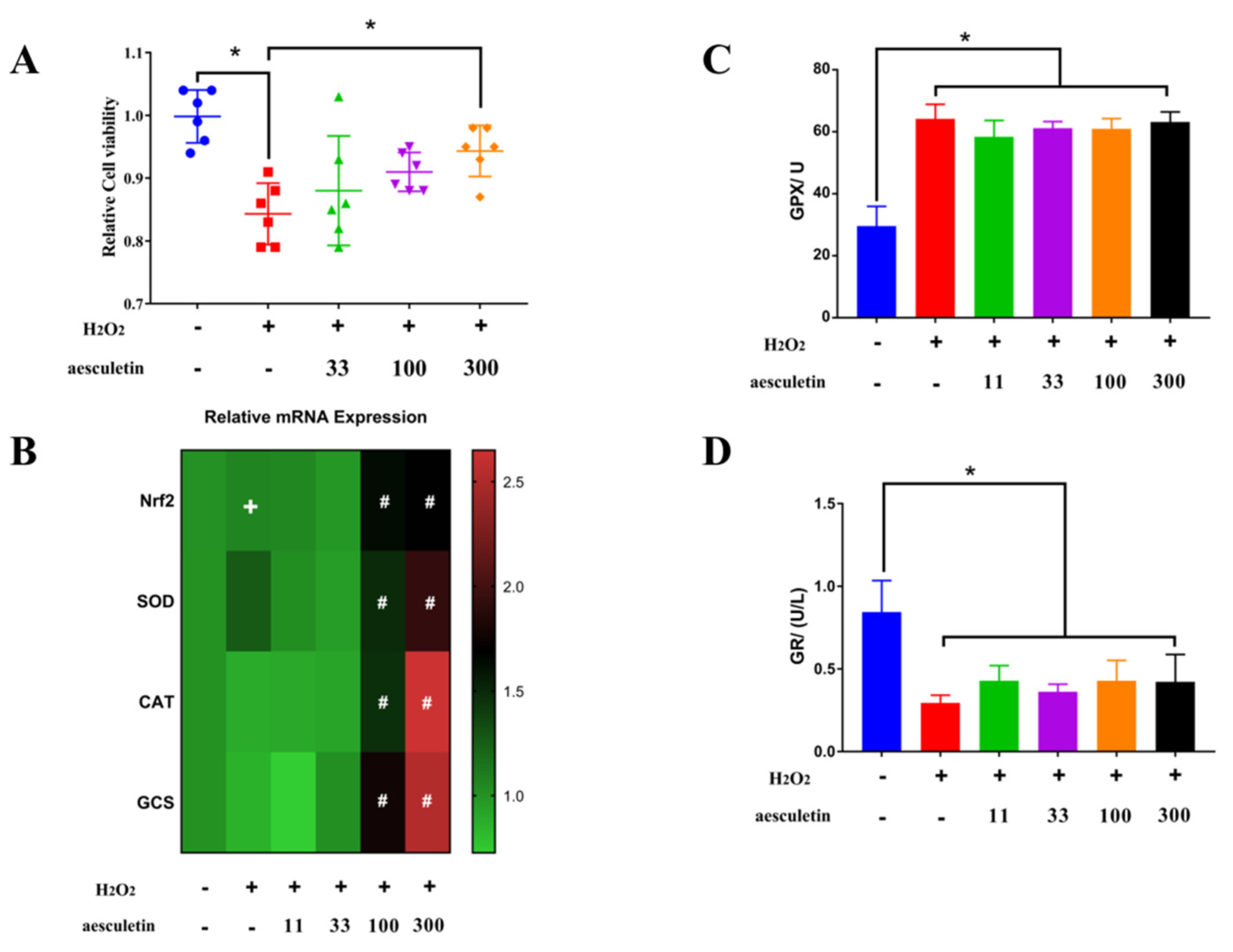 Molecules 25 01825 g003 Molecules 25 01825 g003