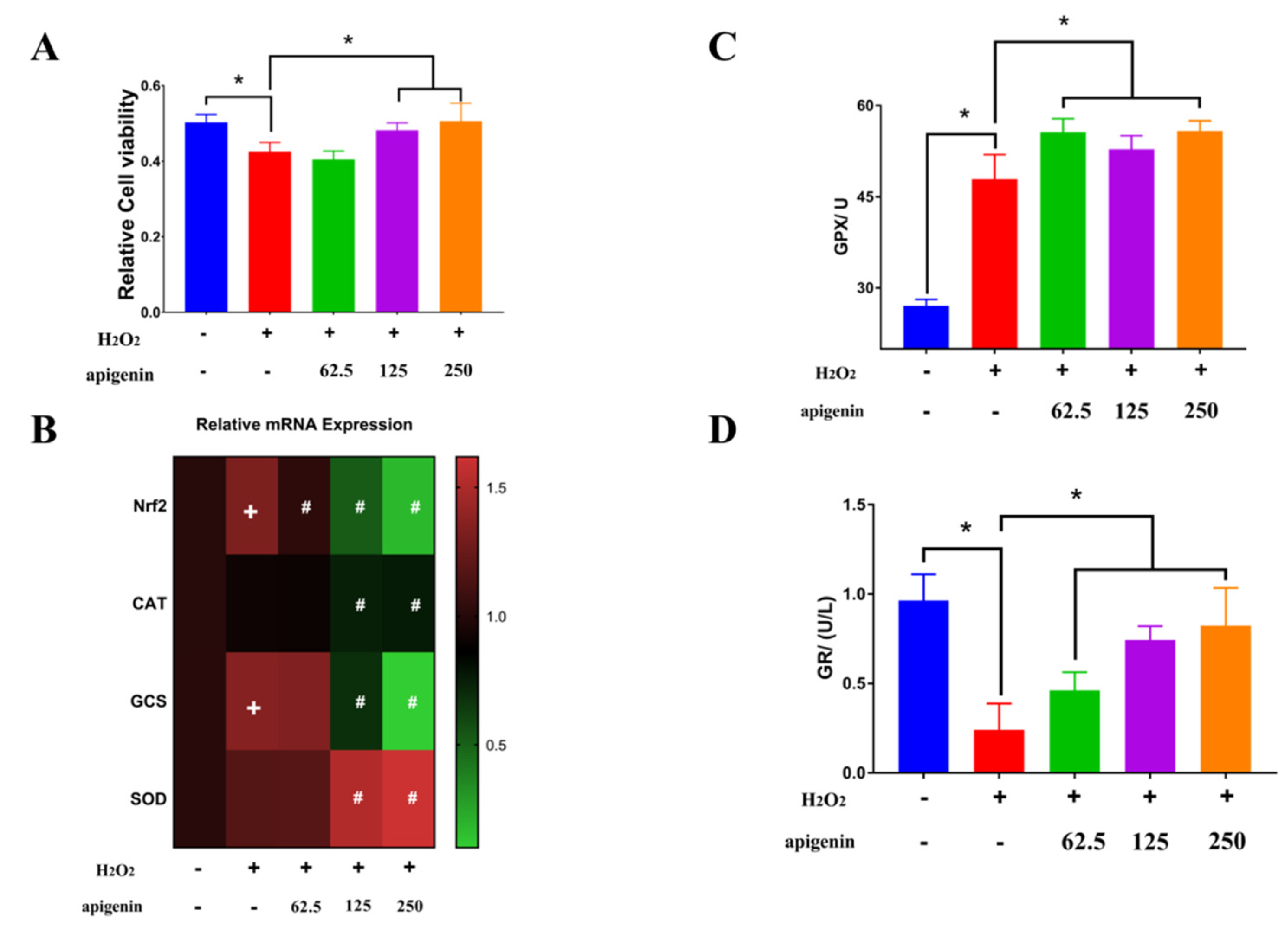 Molecules 25 01825 g004 Molecules 25 01825 g004