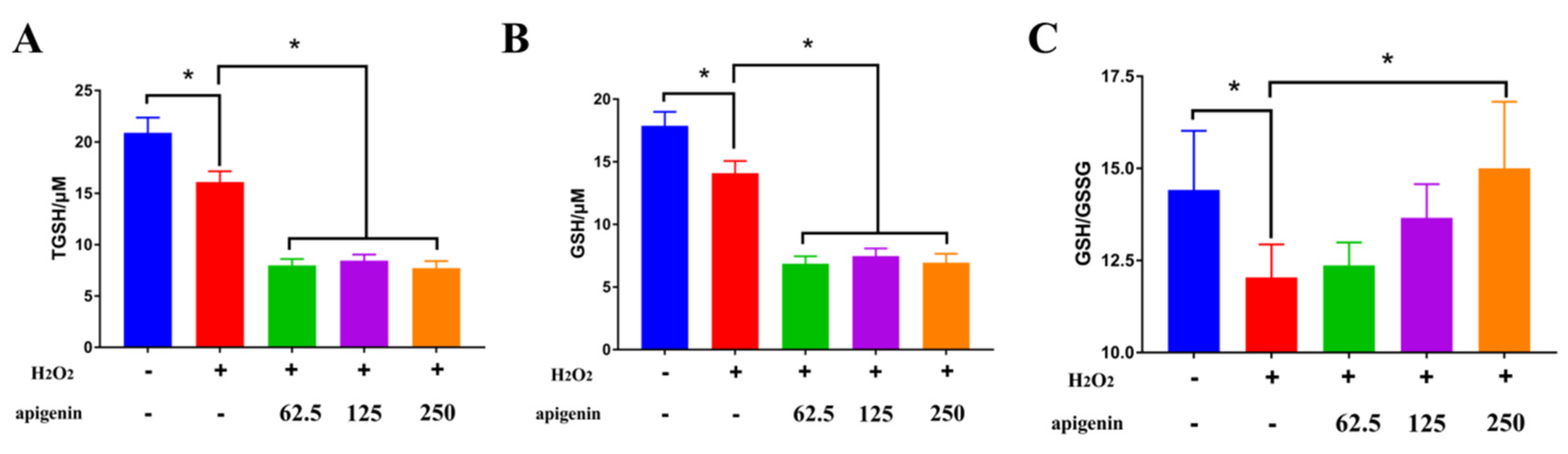Molecules 25 01825 g005 Molecules 25 01825 g005