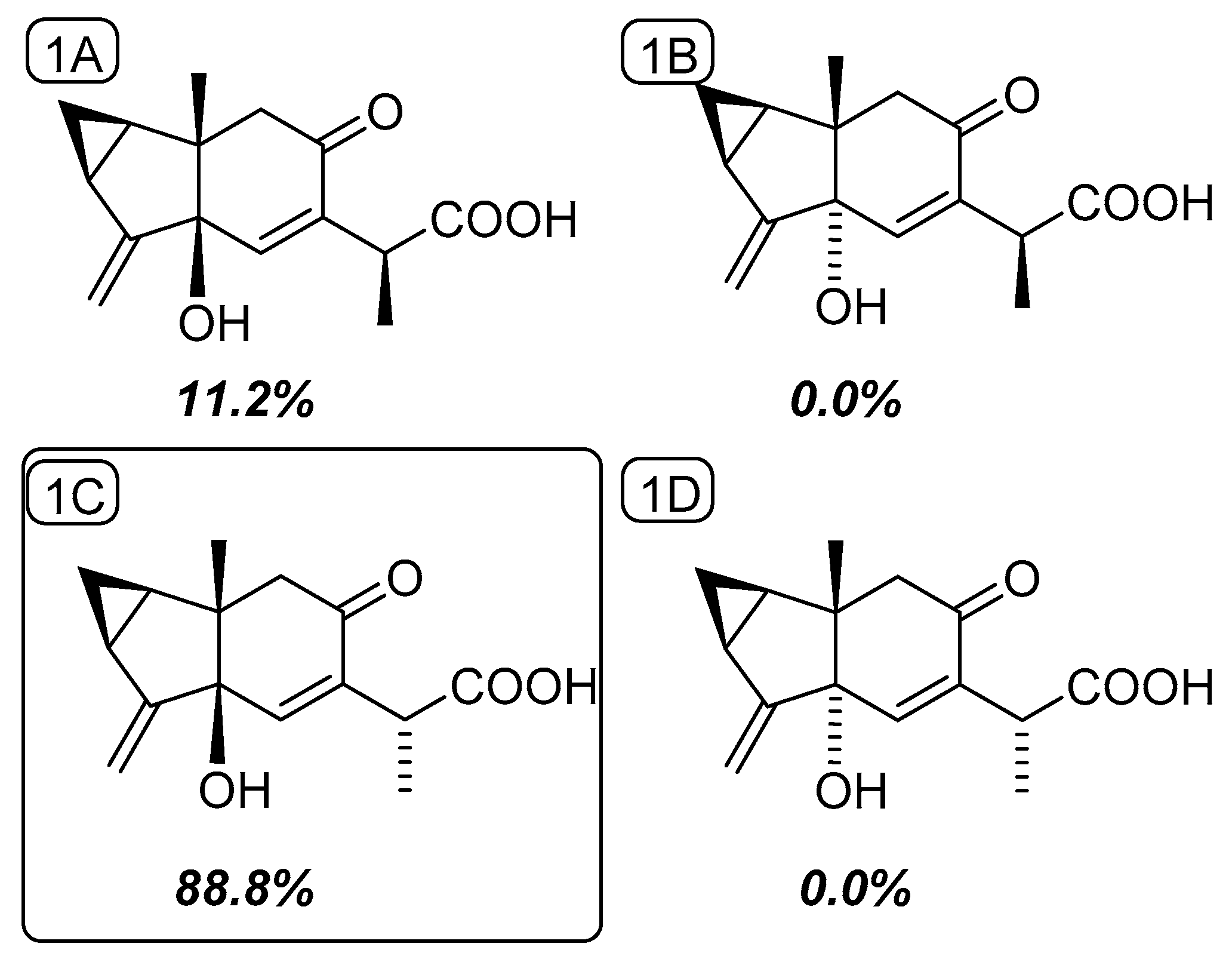 Molecules 25 01830 g003 Molecules 25 01830 g003
