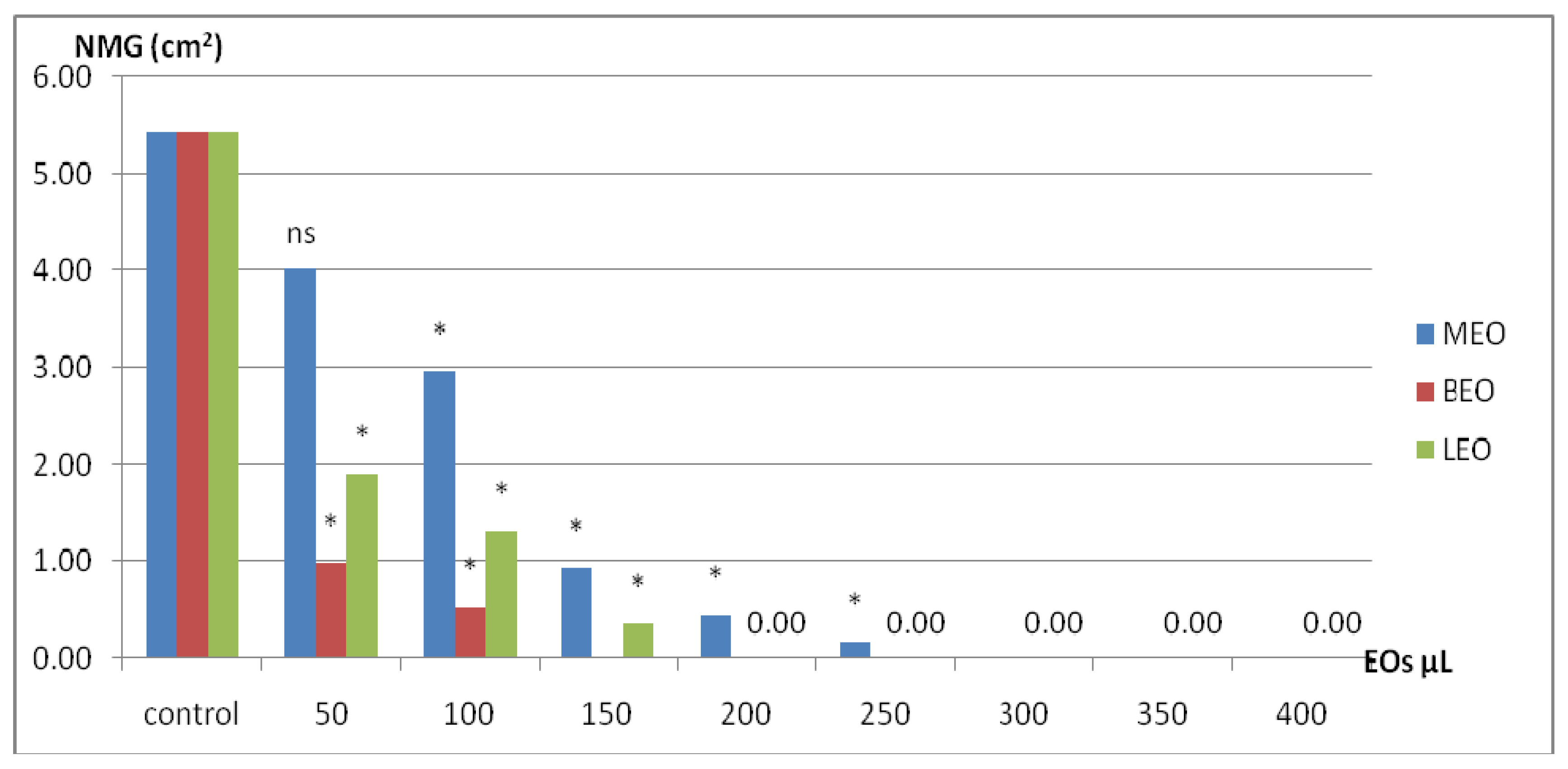 Molecules 25 01831 g001