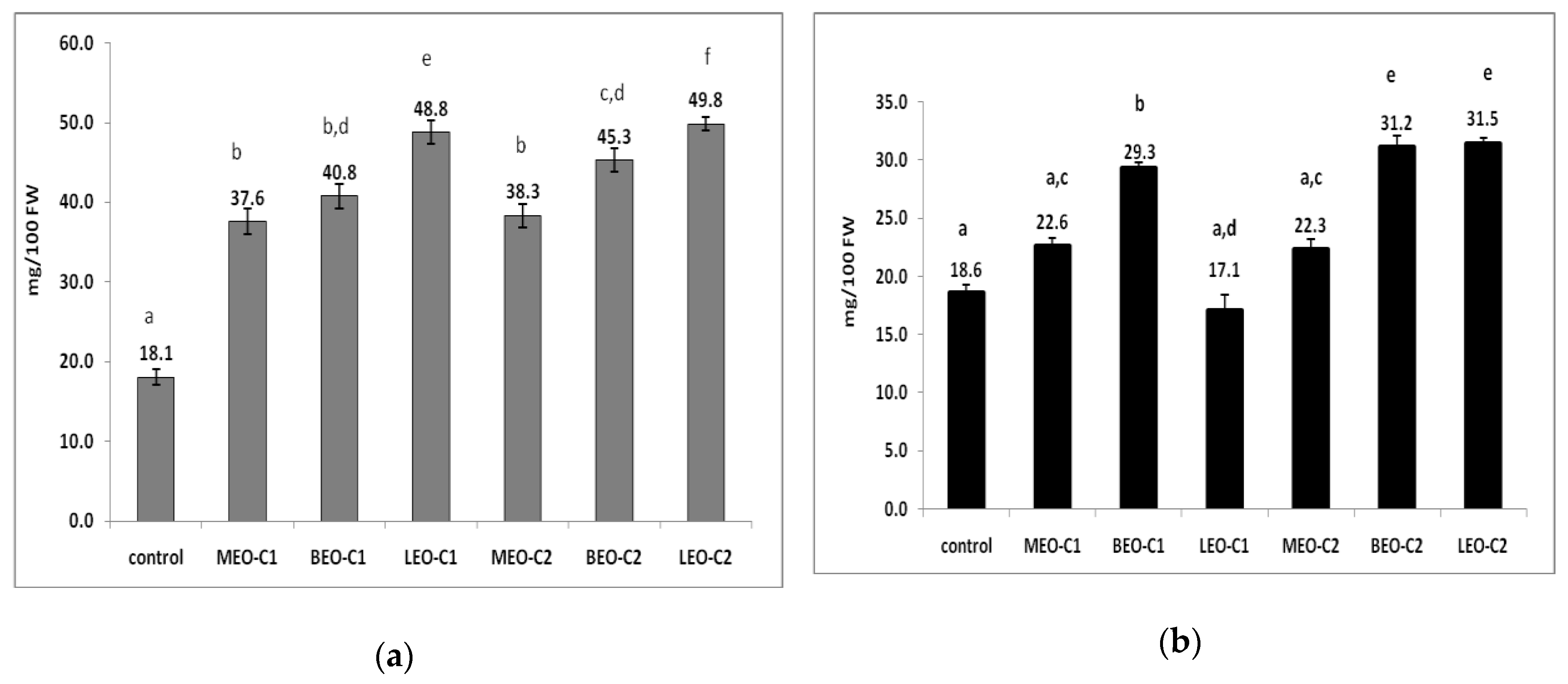 Molecules 25 01831 g003