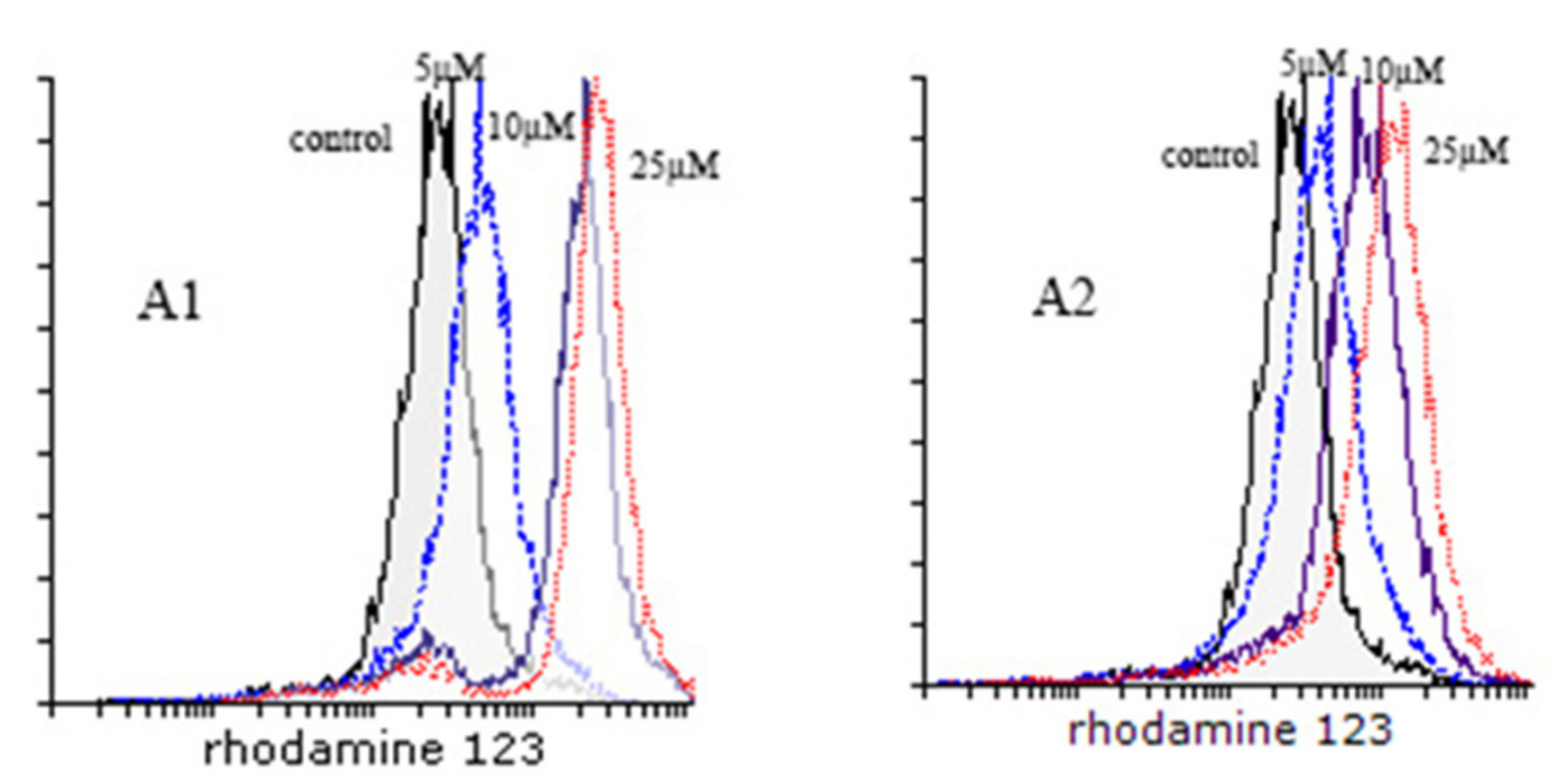 Molecules 25 01839 g001a