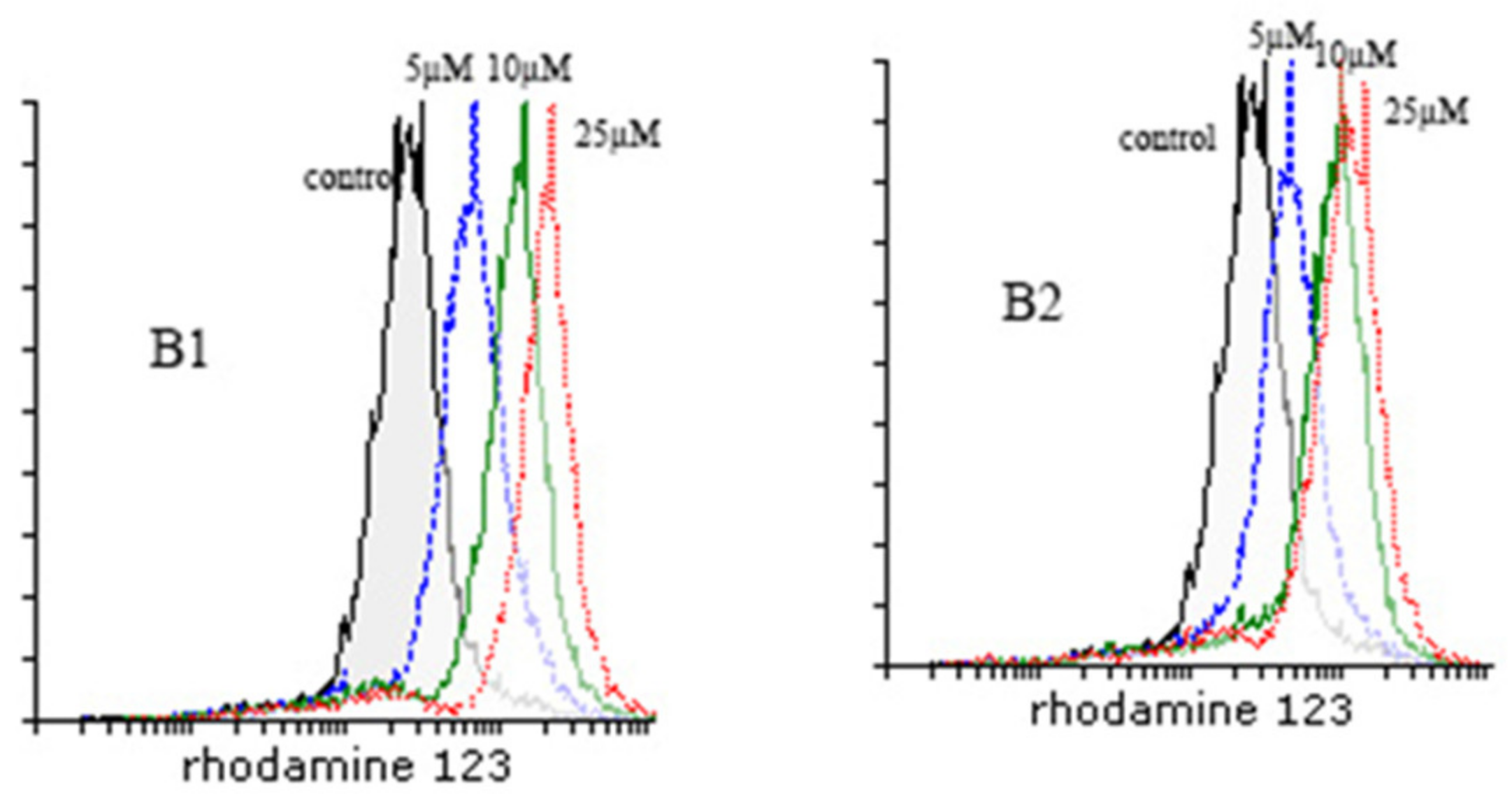 Molecules 25 01839 g001b