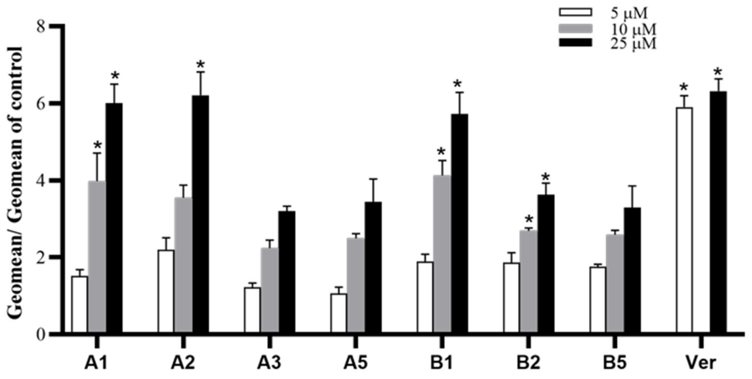 Molecules 25 01839 g002