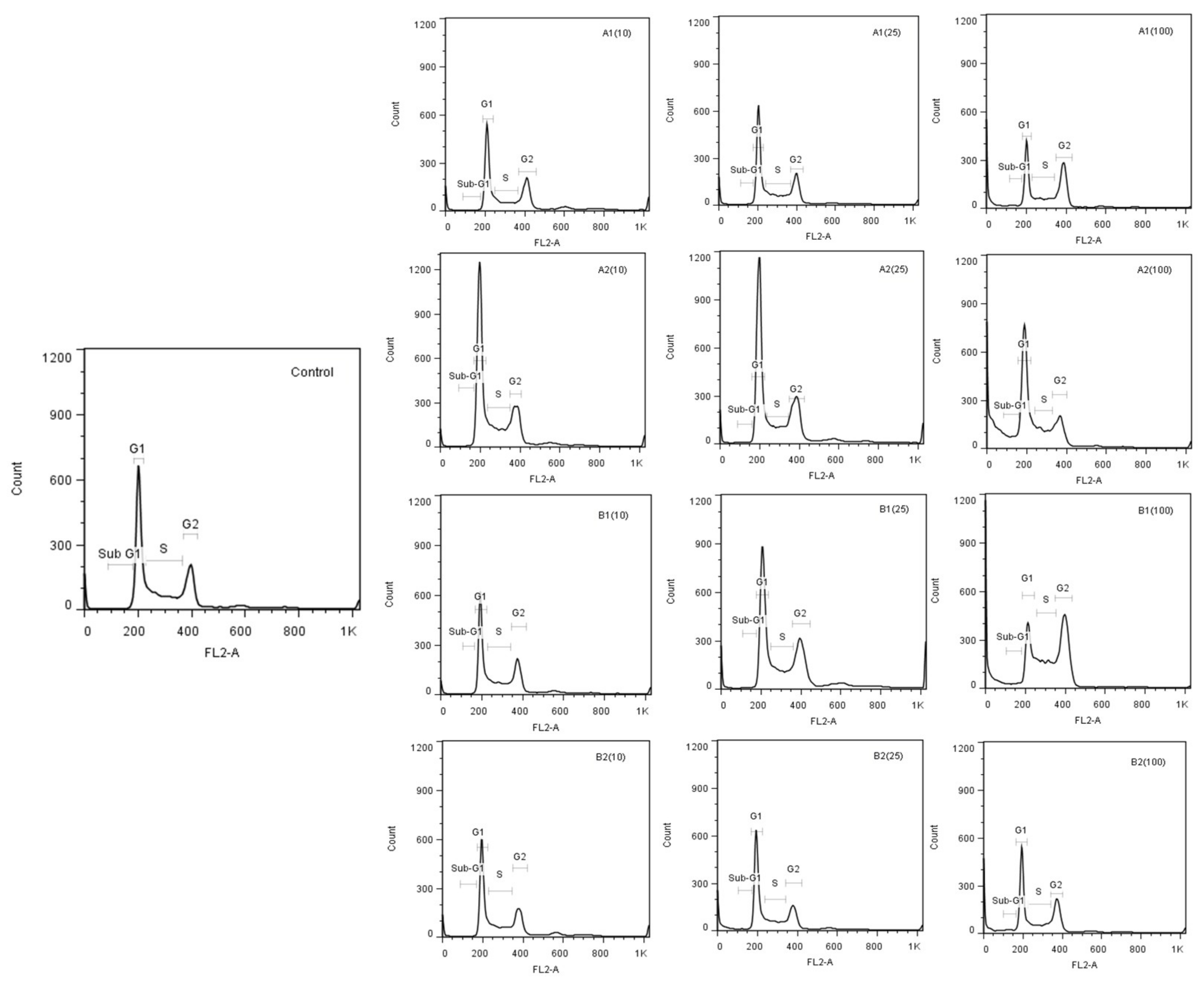 Molecules 25 01839 g003