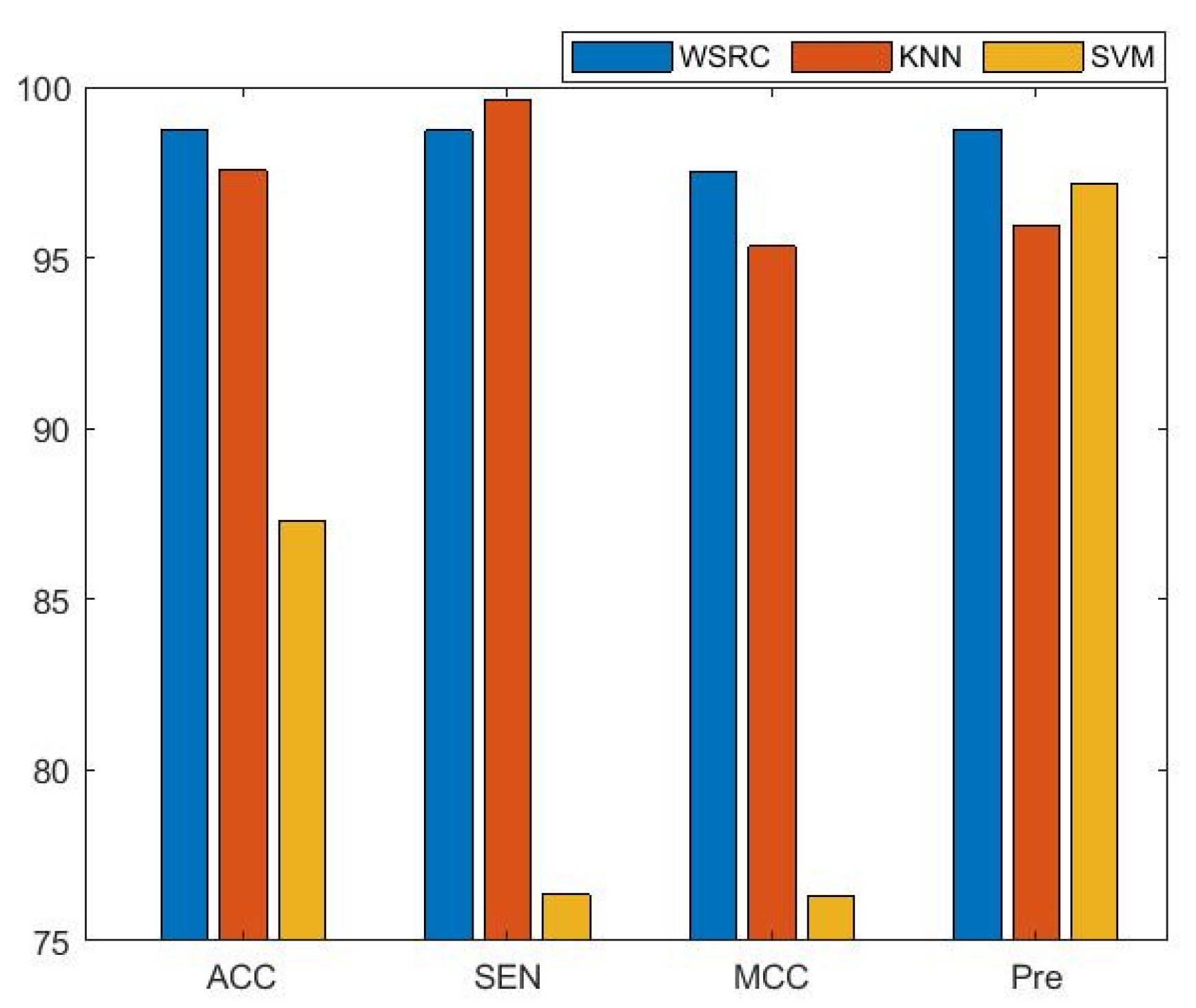 Molecules 25 01841 g001