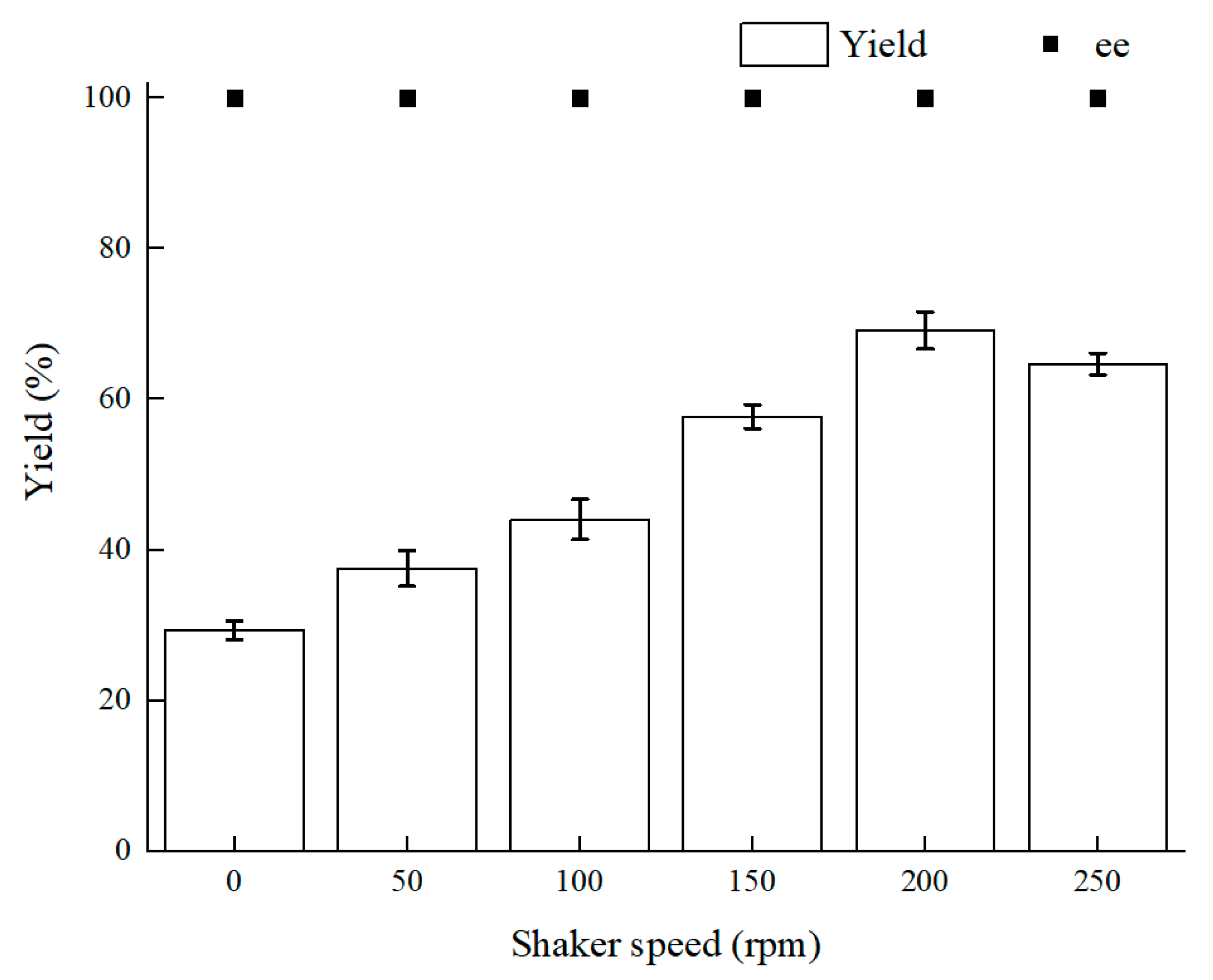 Molecules 25 01855 g002