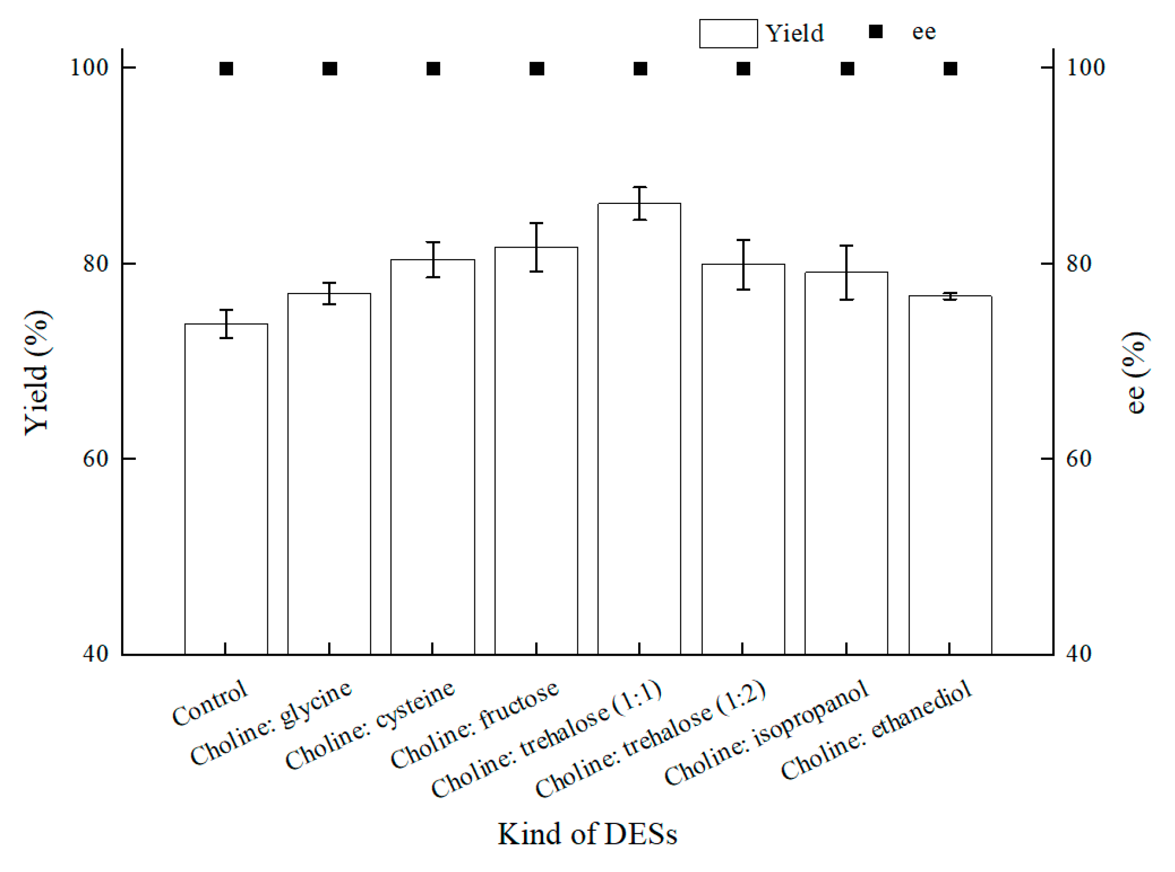 Molecules 25 01855 g006
