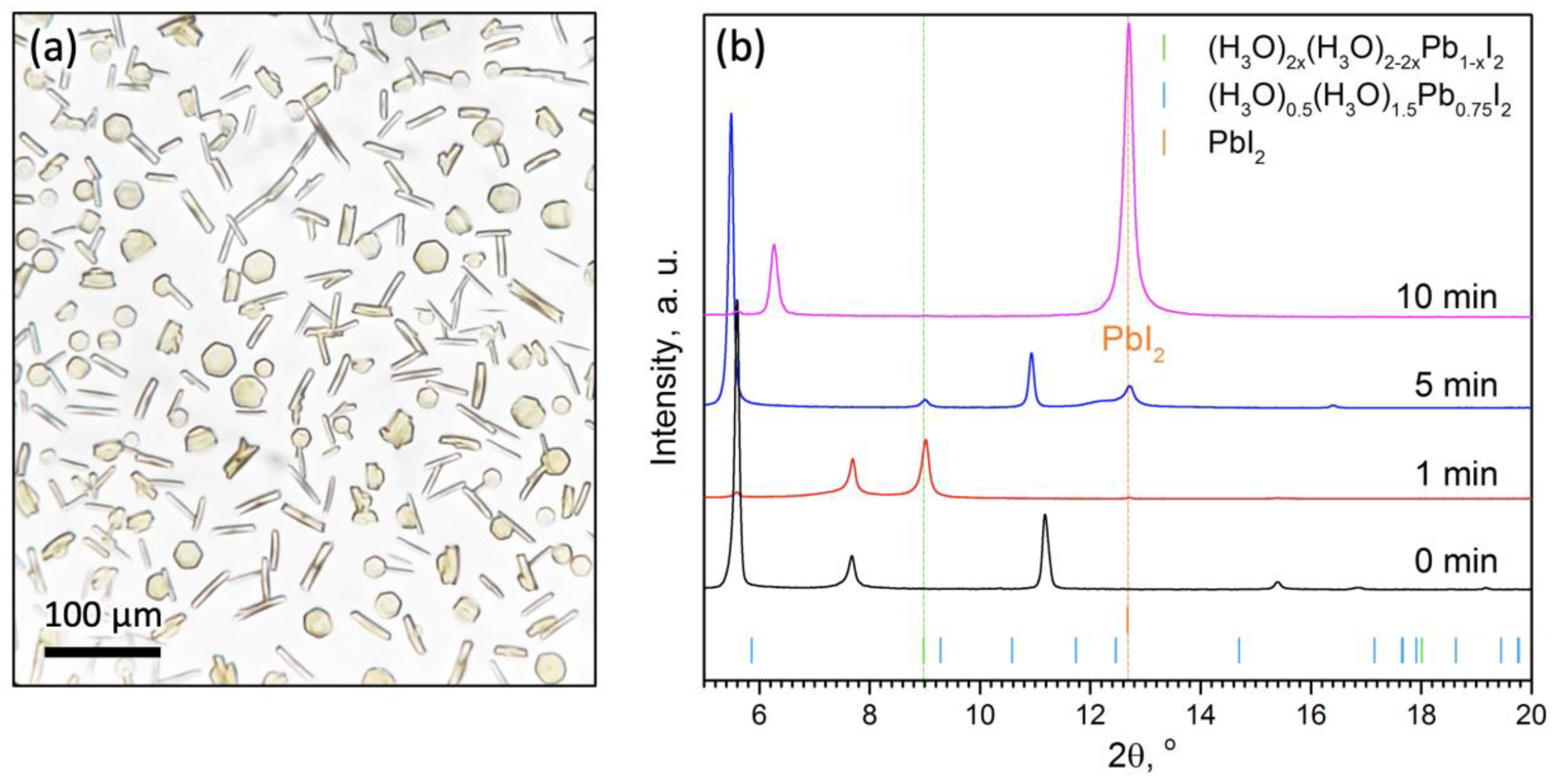 Molecules 25 01856 g001 Molecules 25 01856 g001